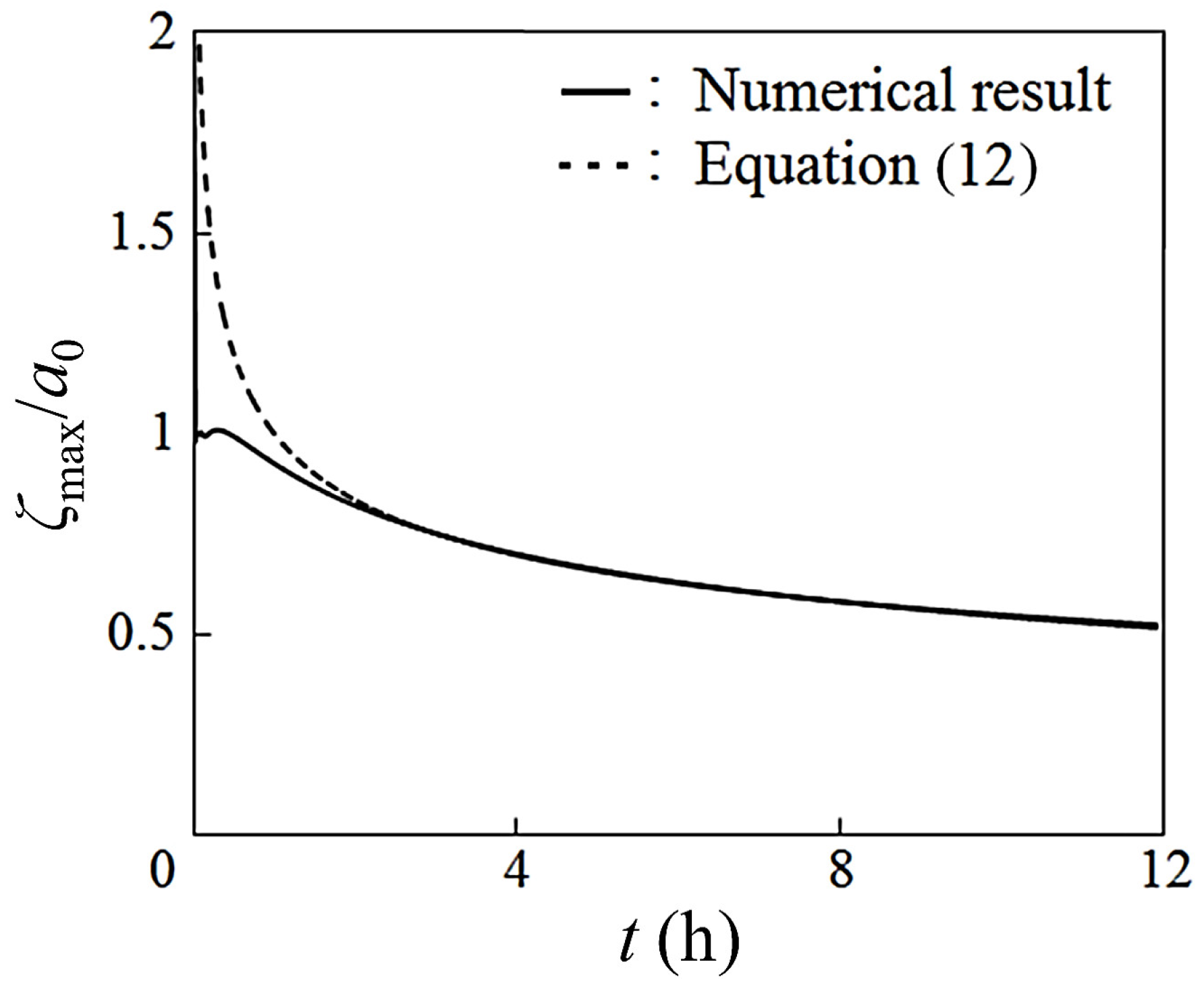 Fluids 07 00150 g004