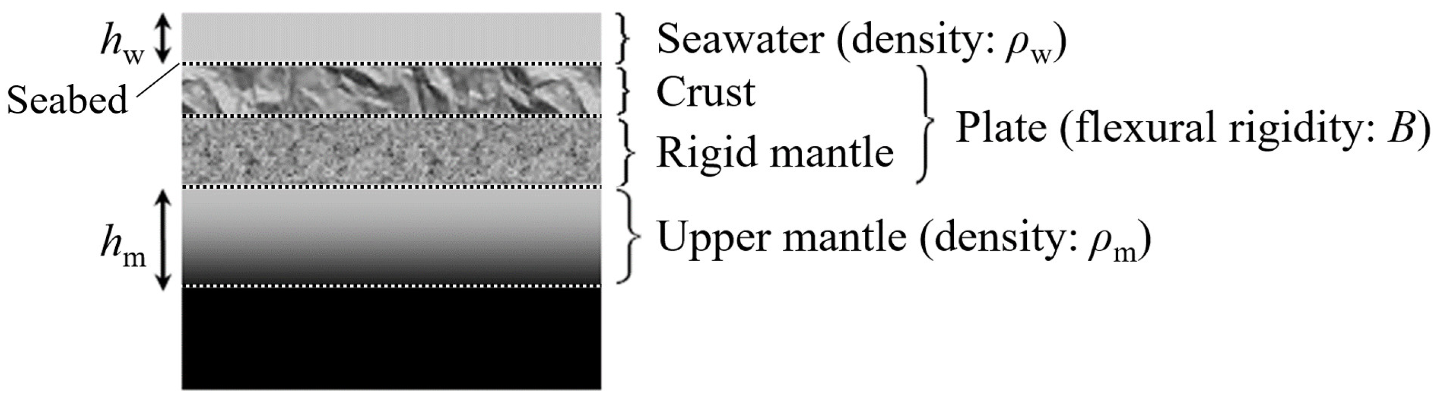 Fluids 07 00150 g009