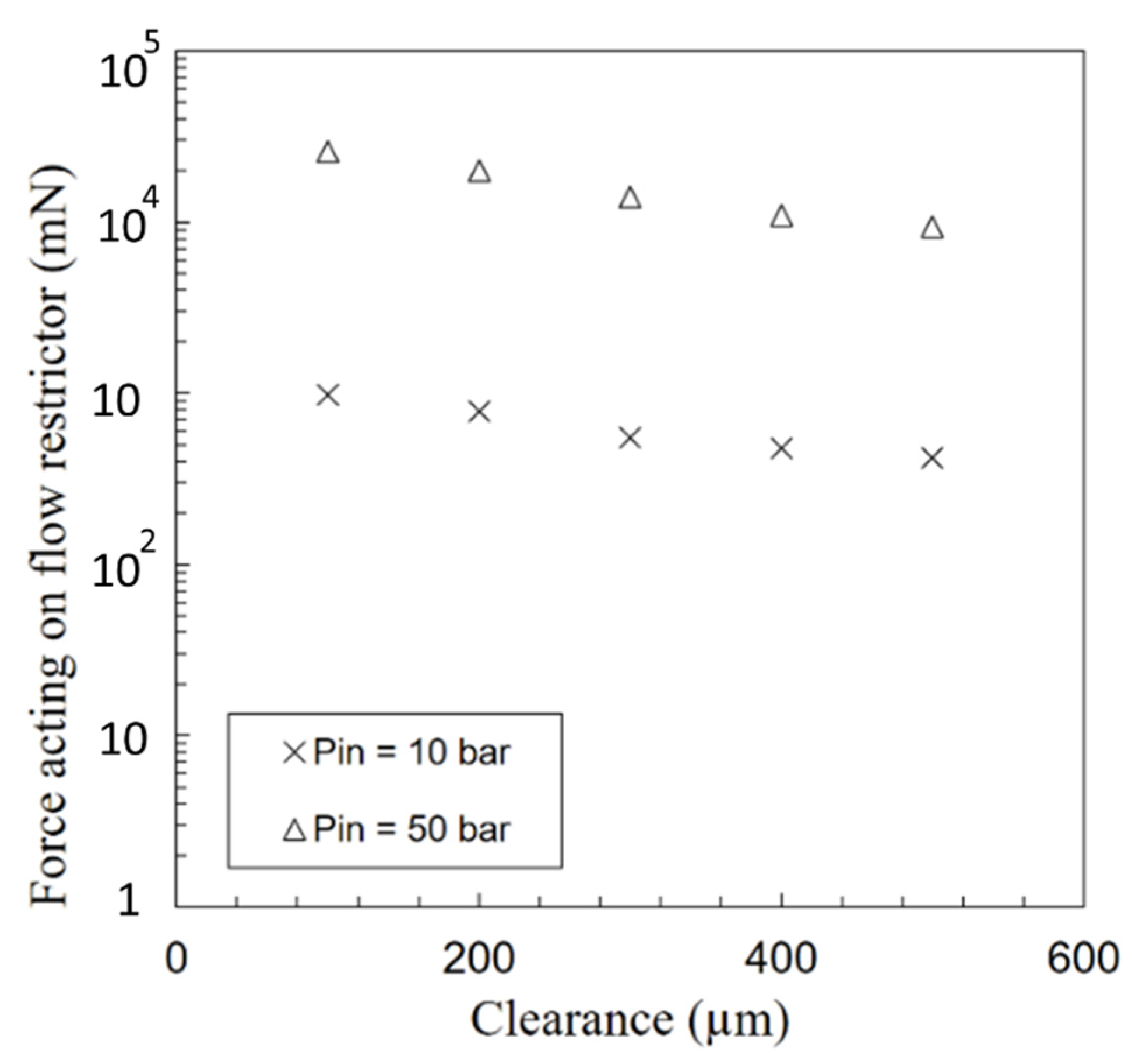 Fluids 07 00151 g003