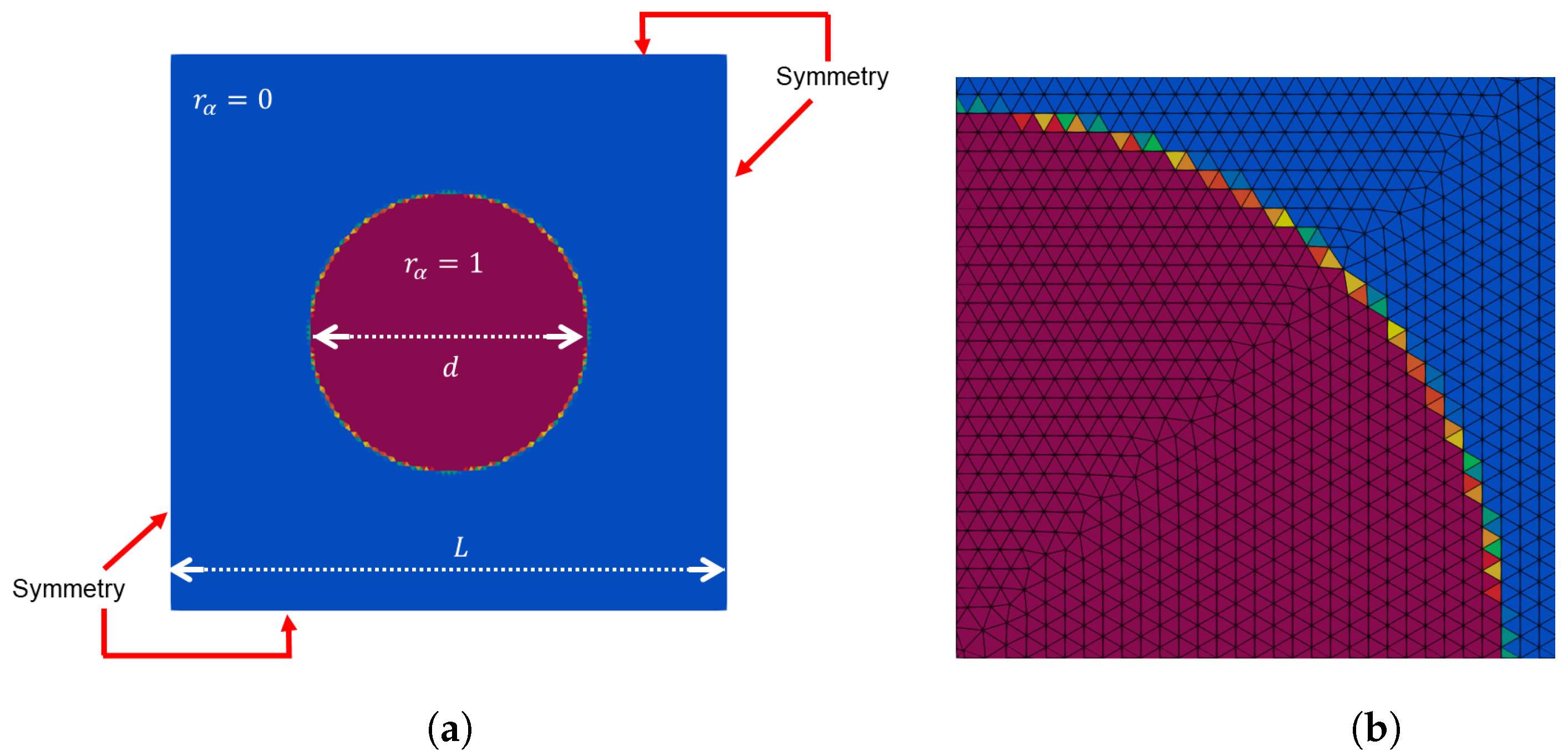 Fluids 07 00152 g001
