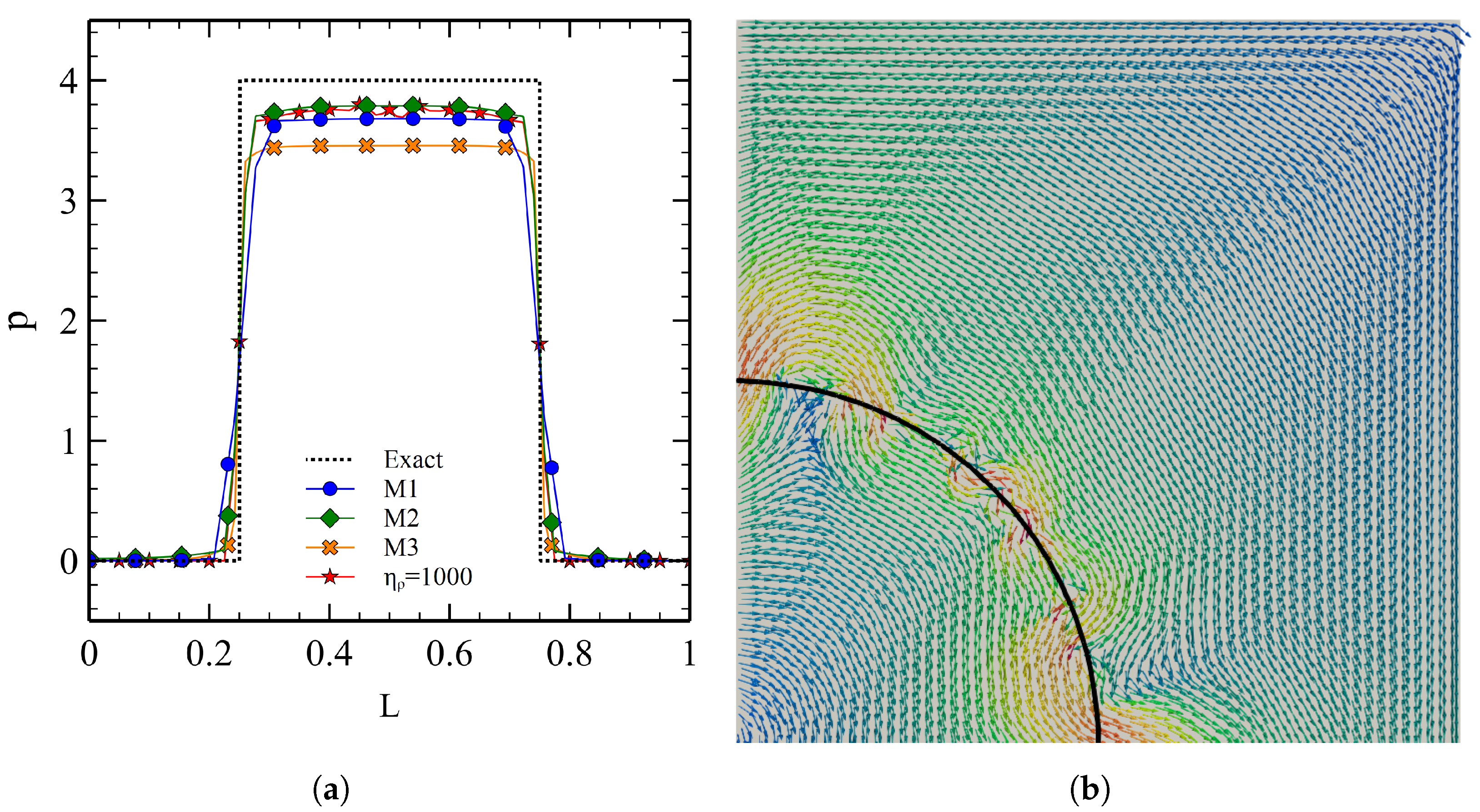 Fluids 07 00152 g002