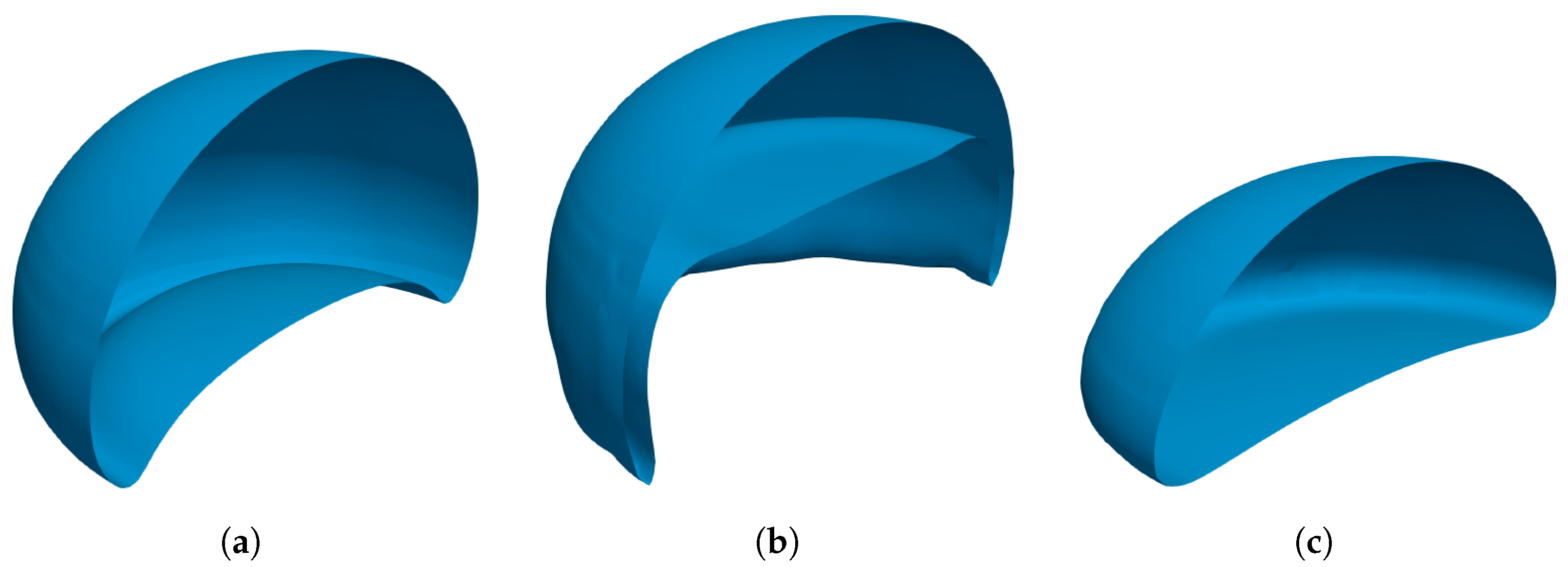 Fluids 07 00152 g007