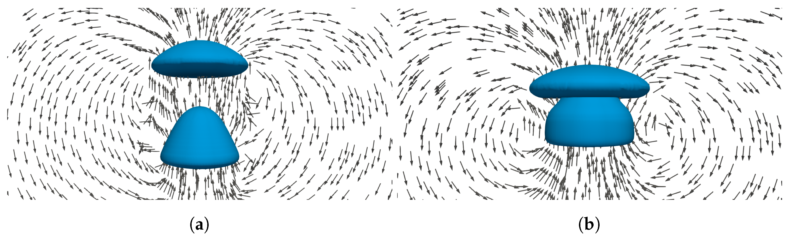 Fluids 07 00152 g012a