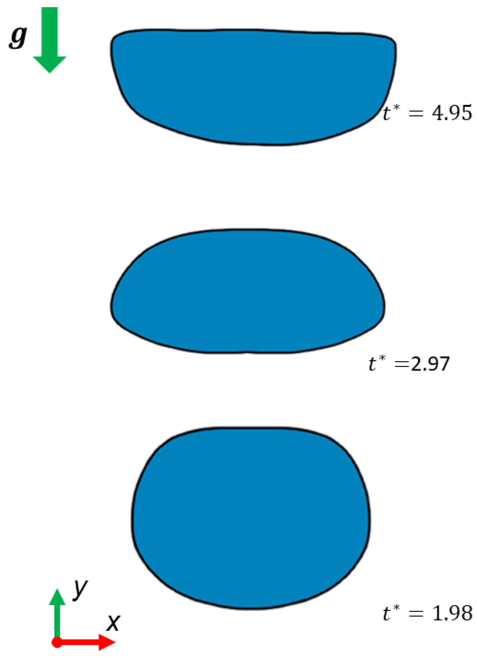 Fluids 07 00152 g016