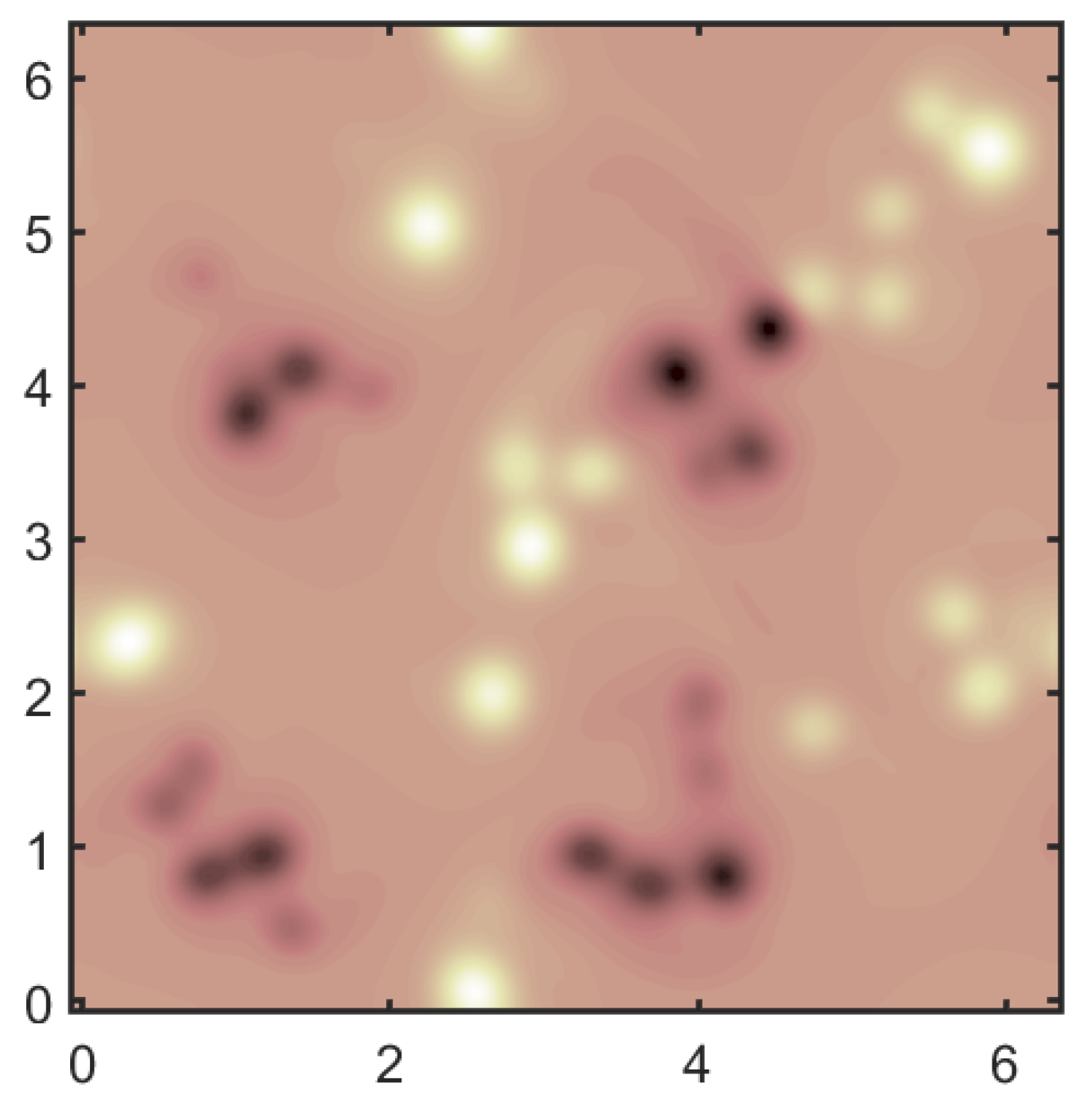 Fluids 07 00154 g002