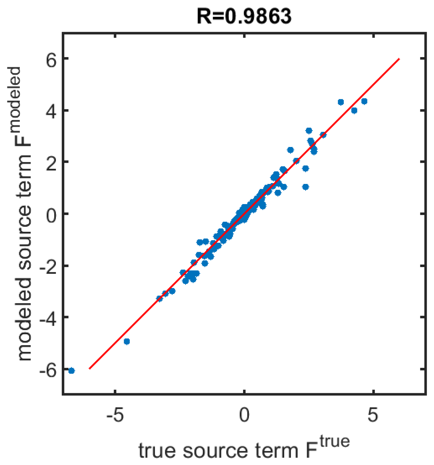 Fluids 07 00154 g004
