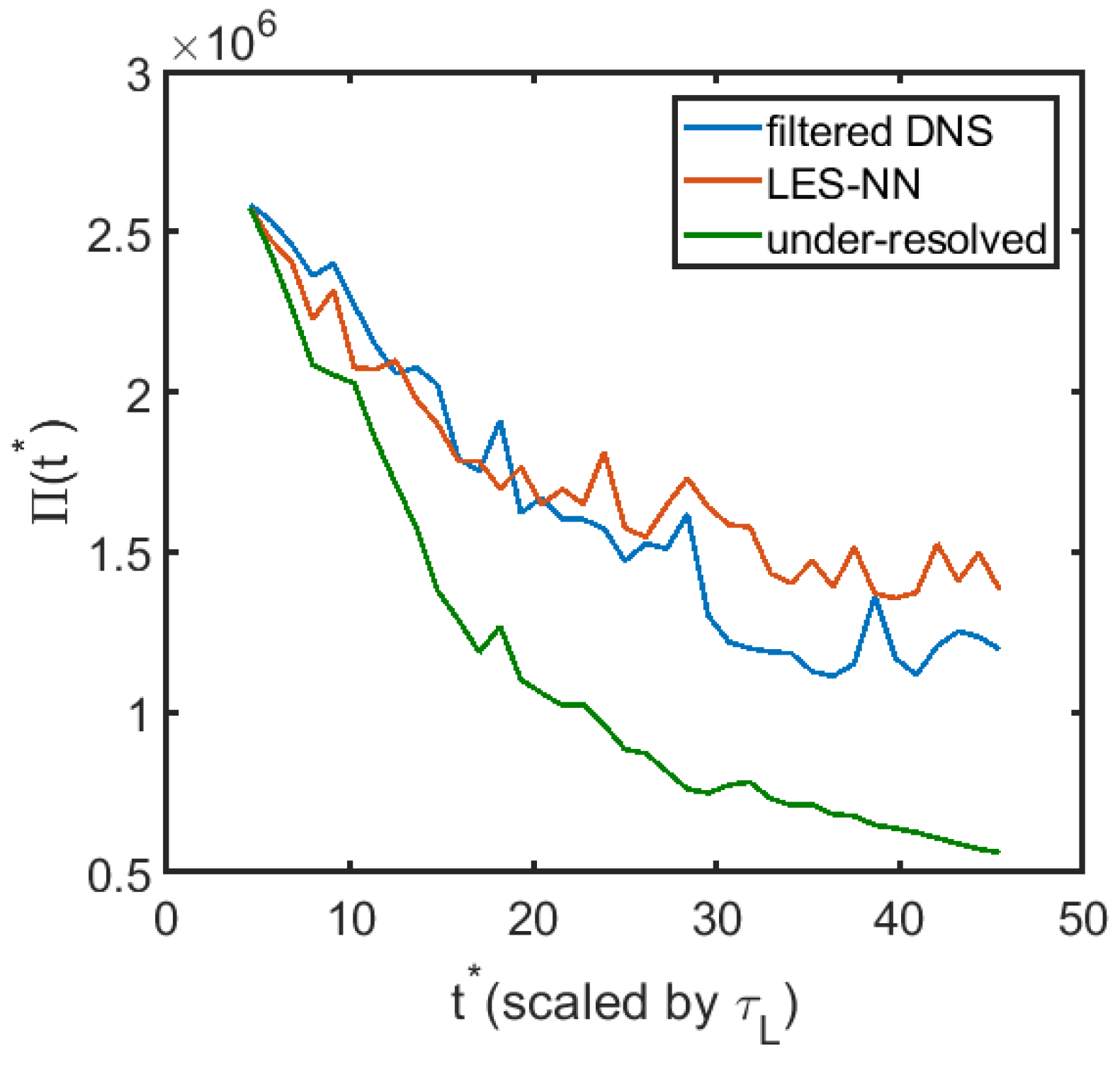 Fluids 07 00154 g008