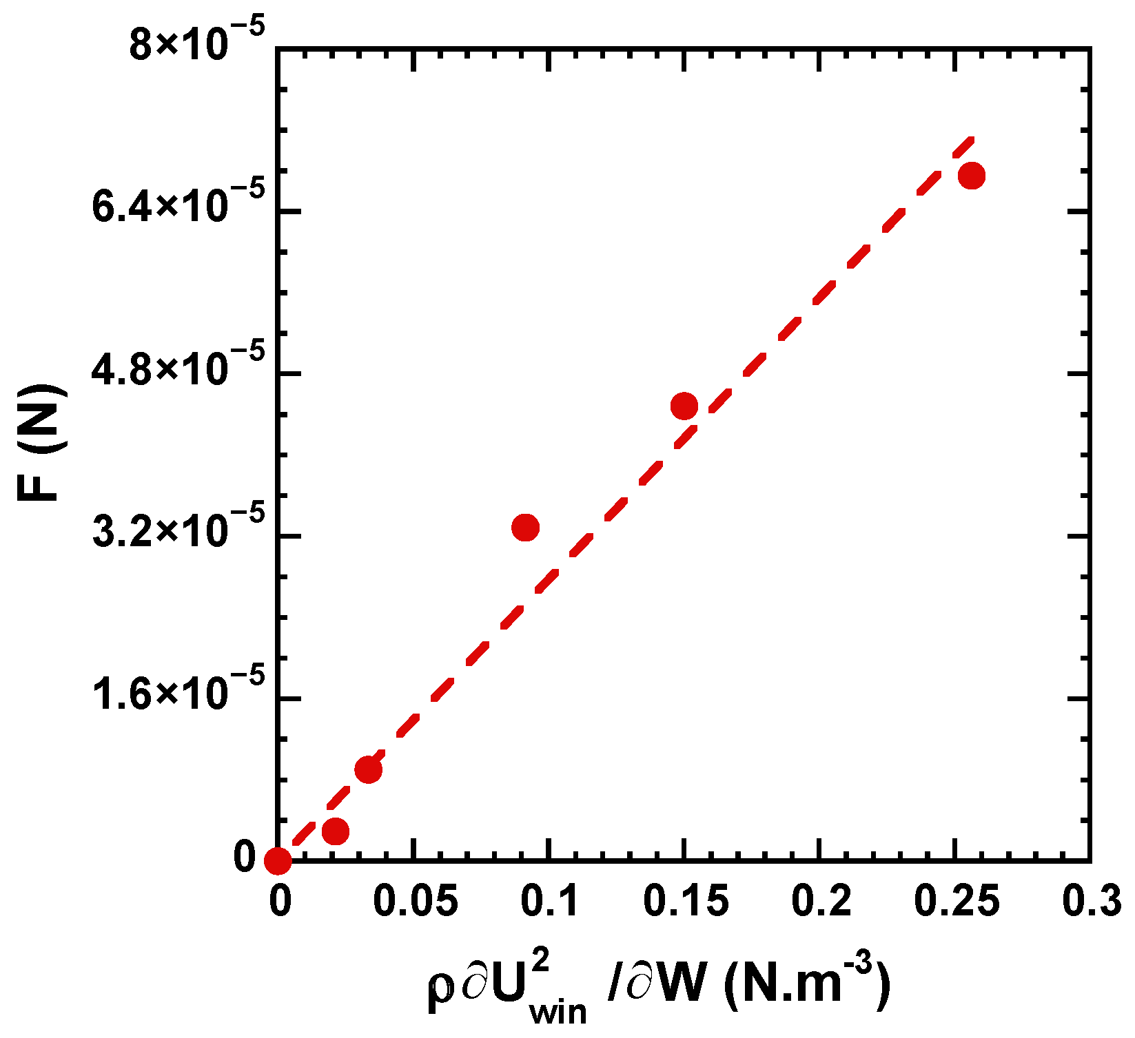 Fluids 07 00155 g004