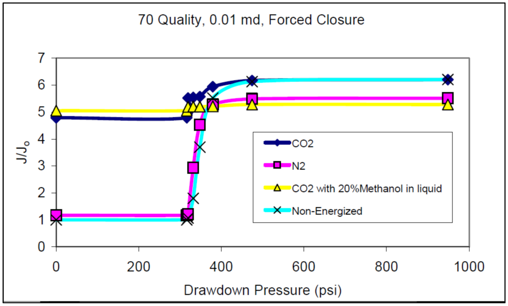 Fluids 07 00156 g005