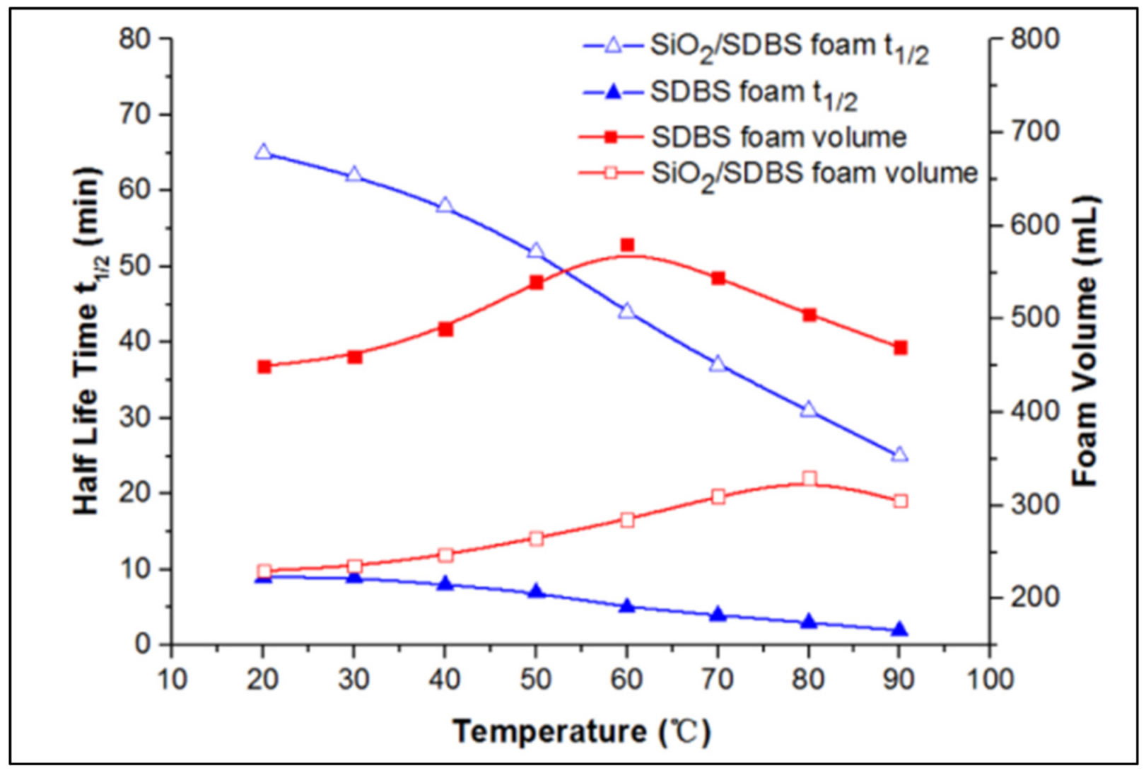 Fluids 07 00156 g006