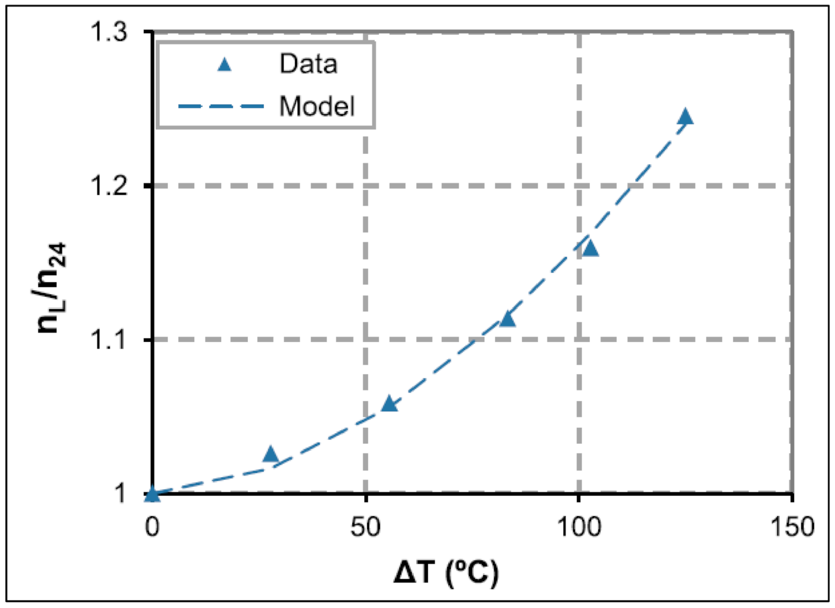 Fluids 07 00156 g010