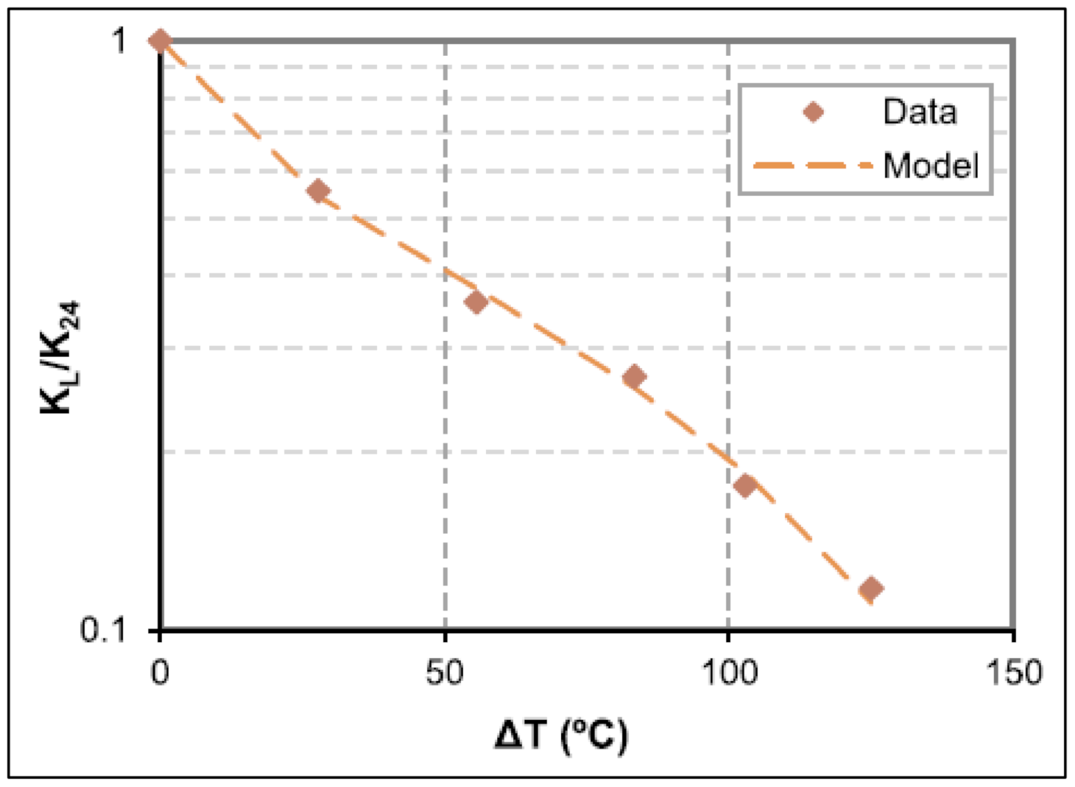 Fluids 07 00156 g011