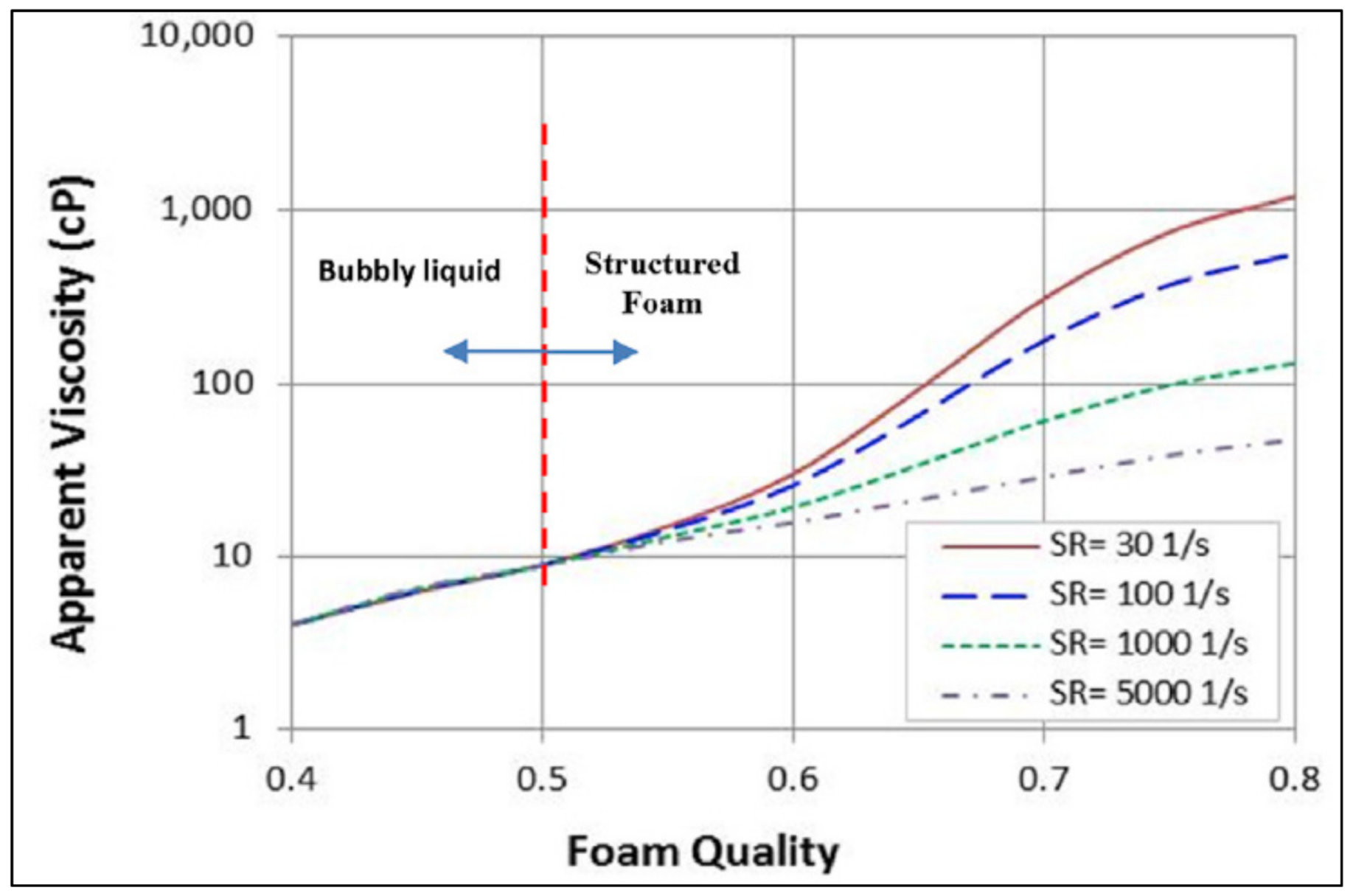 Fluids 07 00156 g013