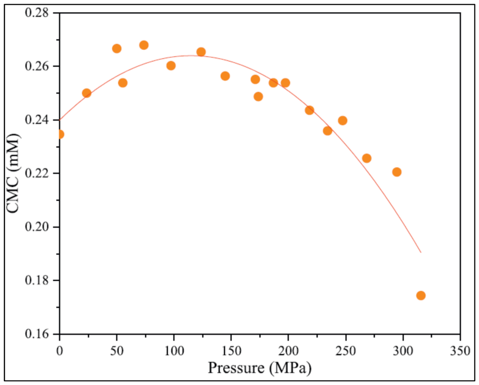 Fluids 07 00156 g018