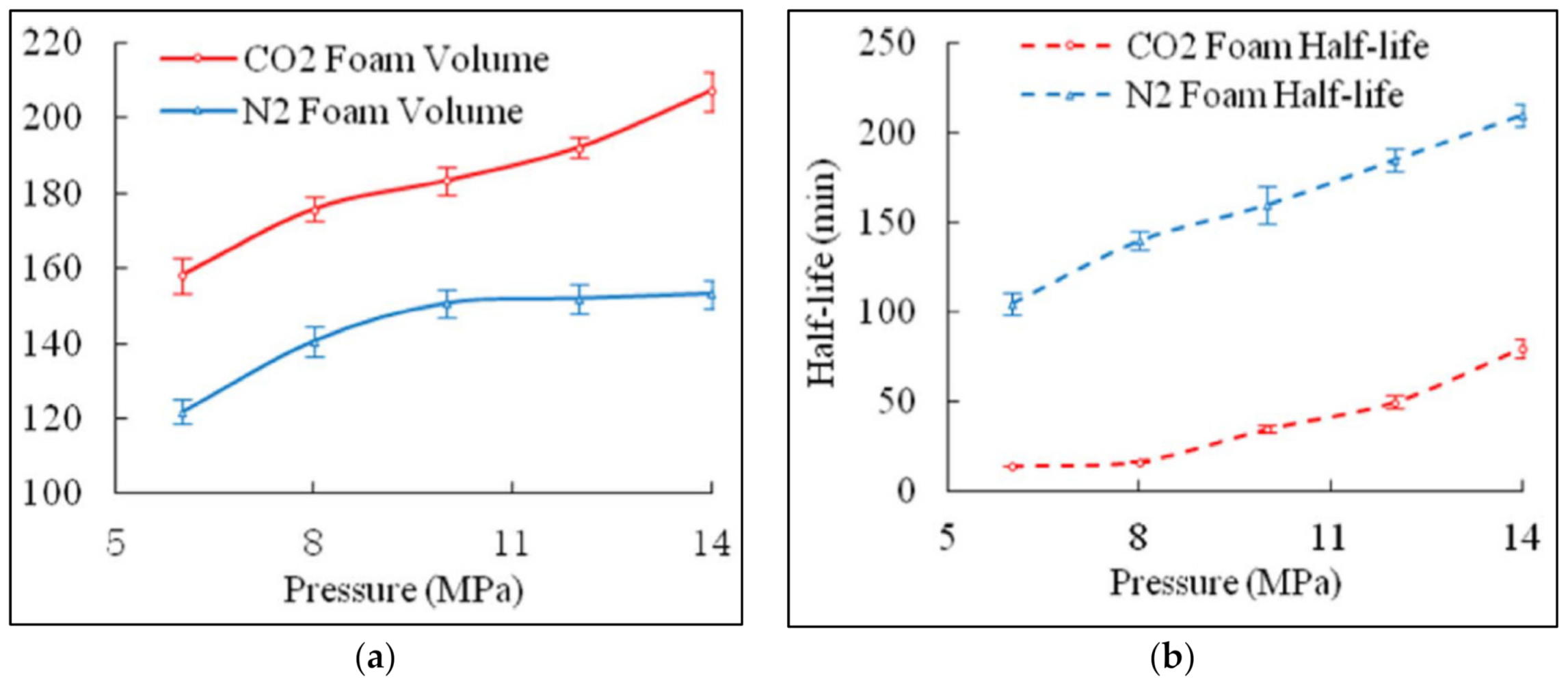 Fluids 07 00156 g019