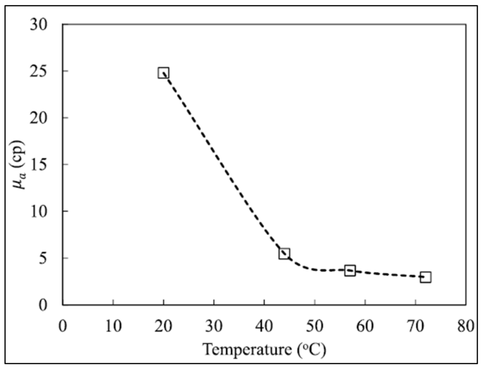 Fluids 07 00156 g020