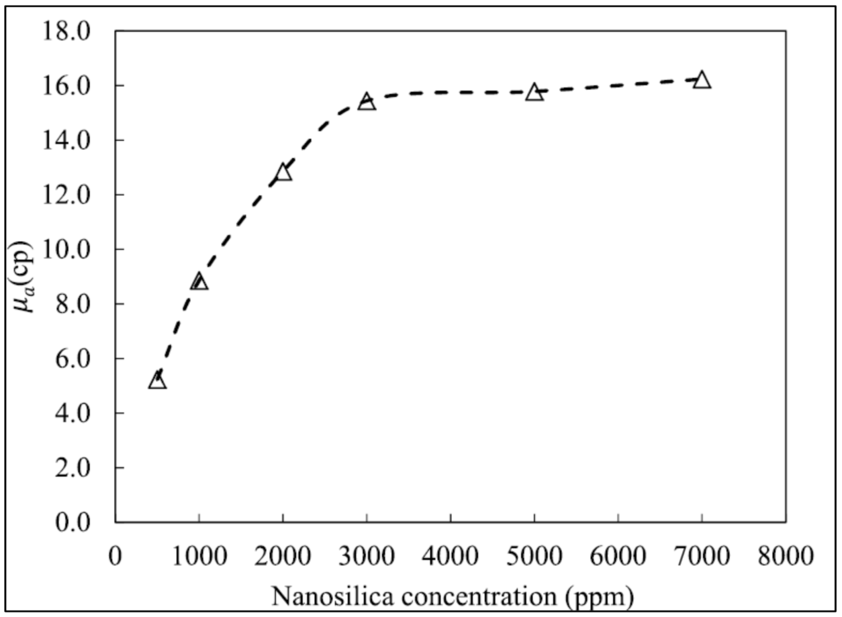 Fluids 07 00156 g023
