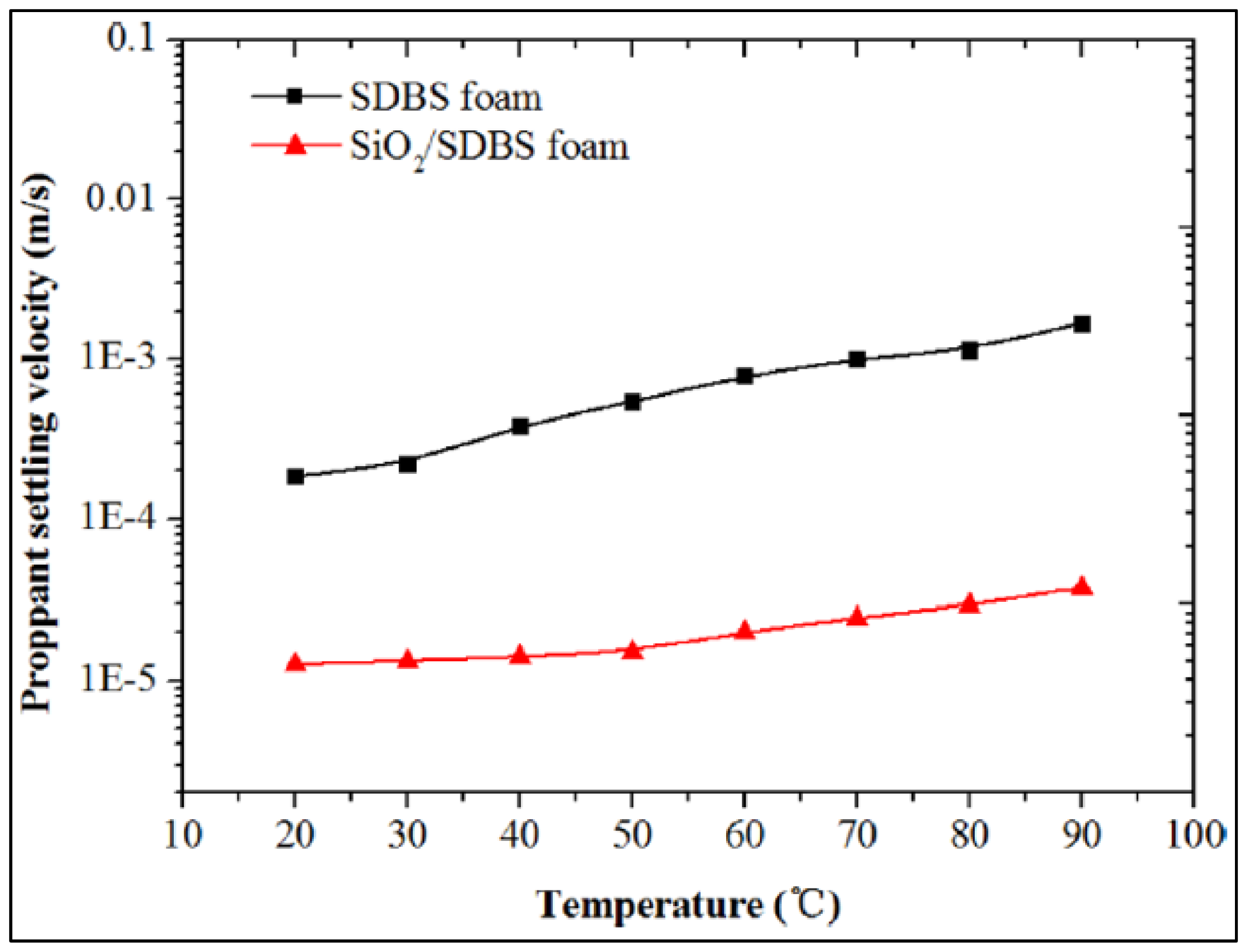 Fluids 07 00156 g028
