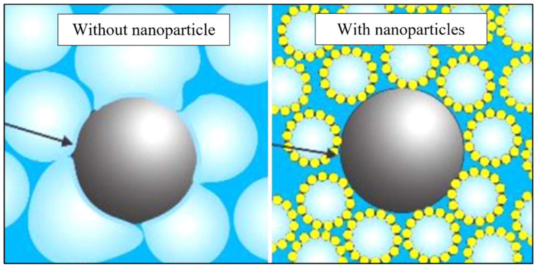 Fluids 07 00156 g029
