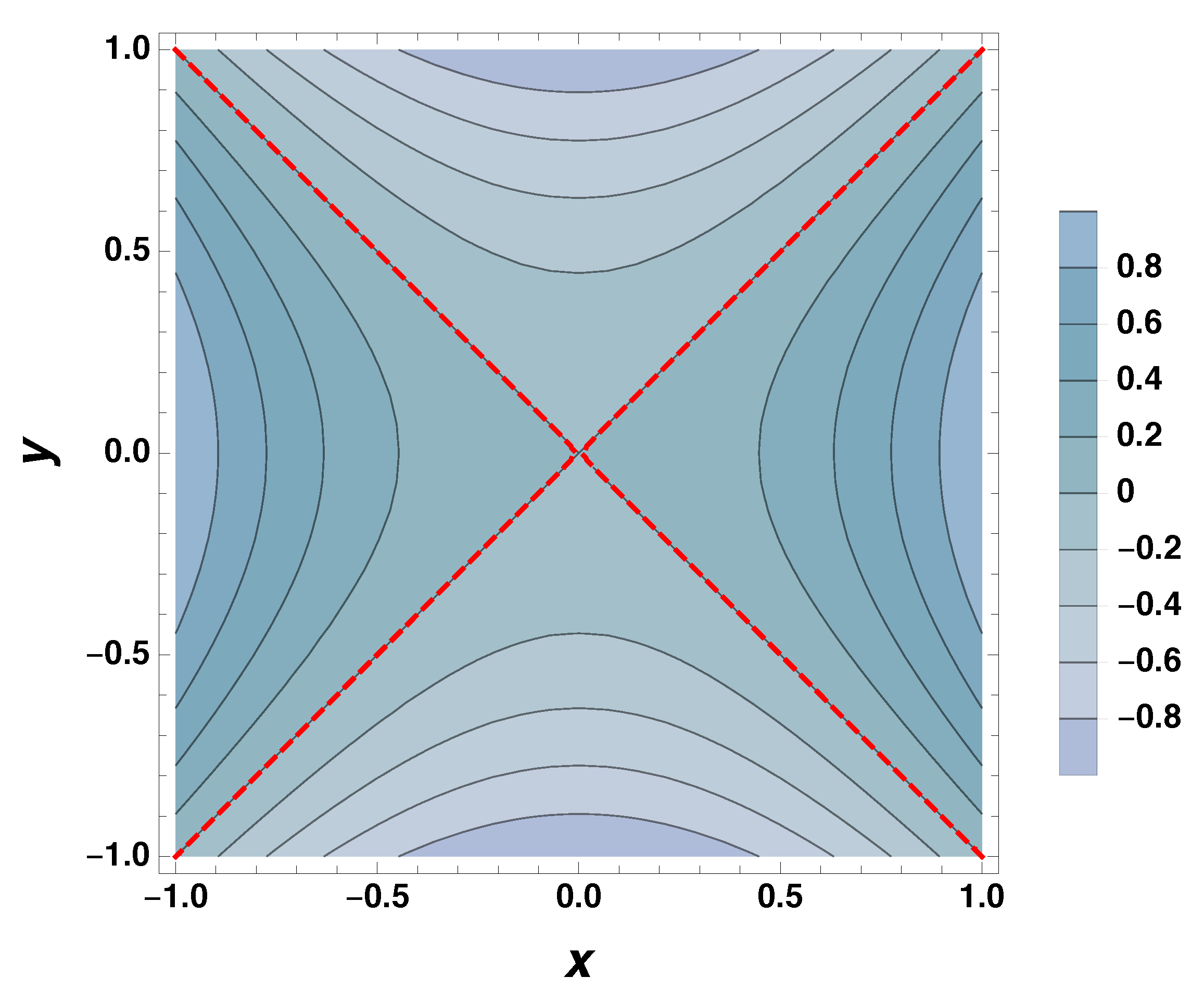 Fluids 07 00157 g001