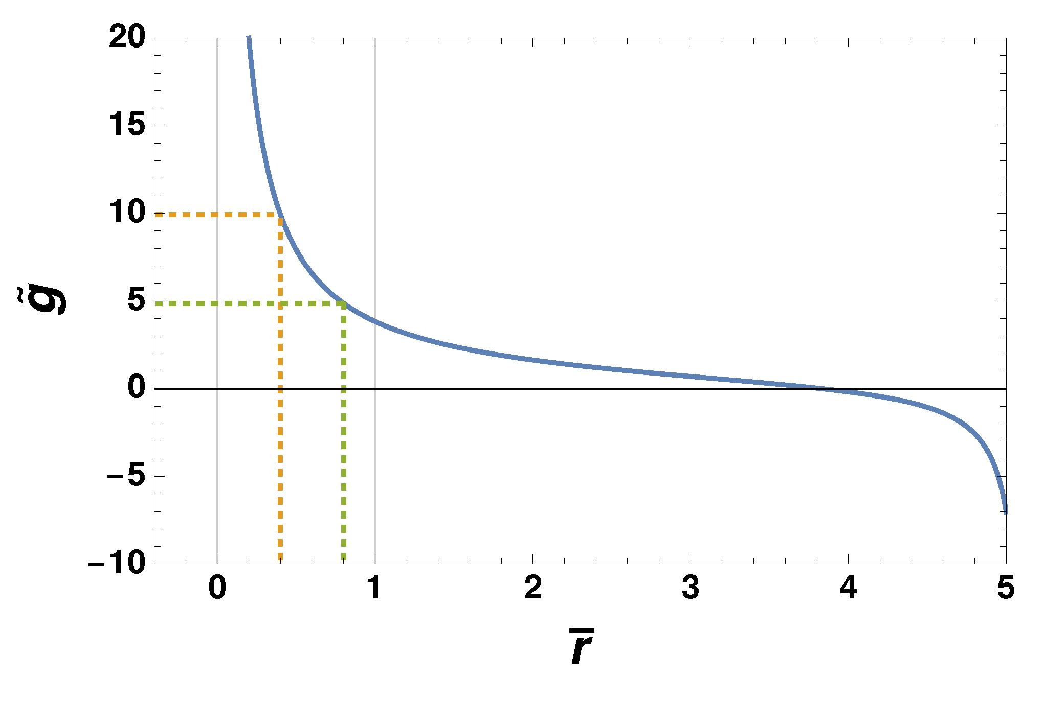 Fluids 07 00157 g002