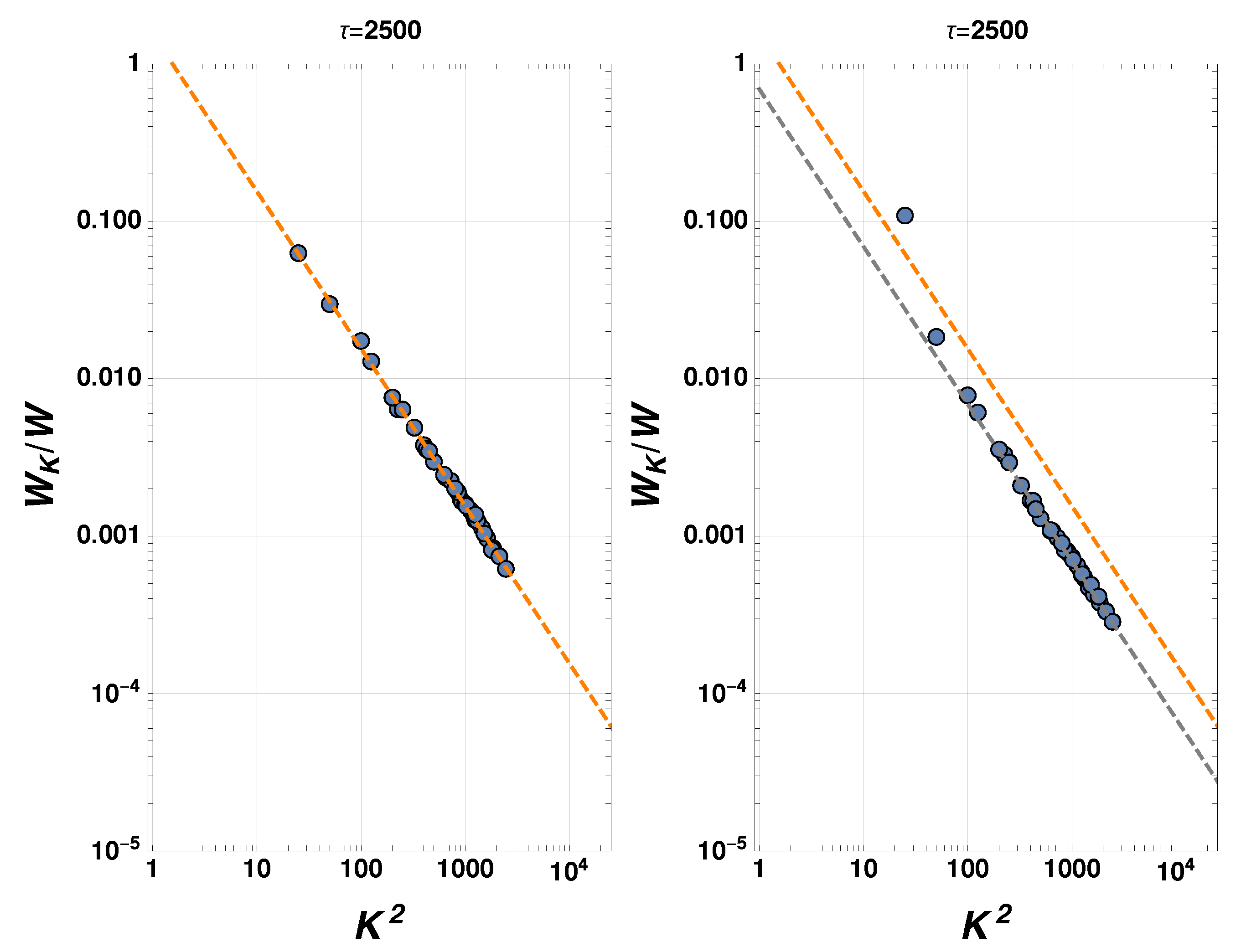 Fluids 07 00157 g005