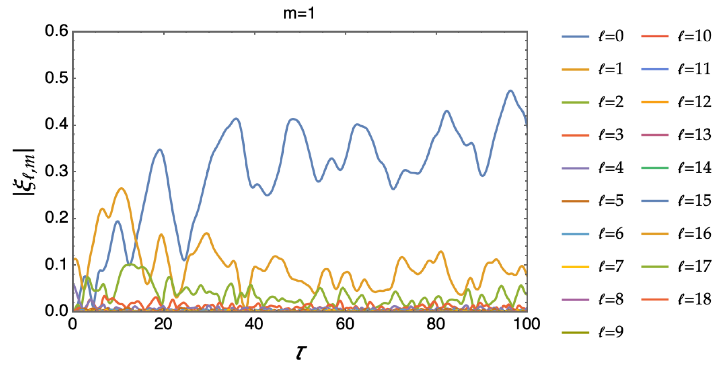 Fluids 07 00157 g007
