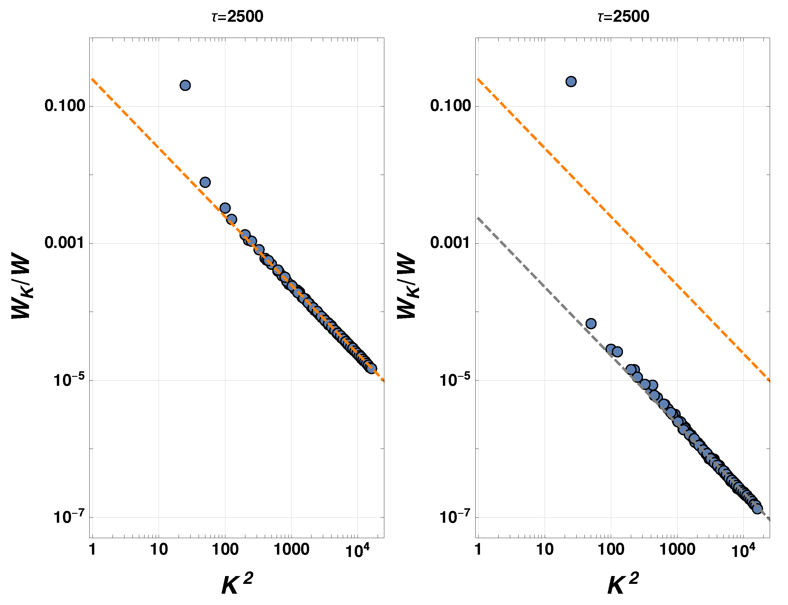 Fluids 07 00157 g008