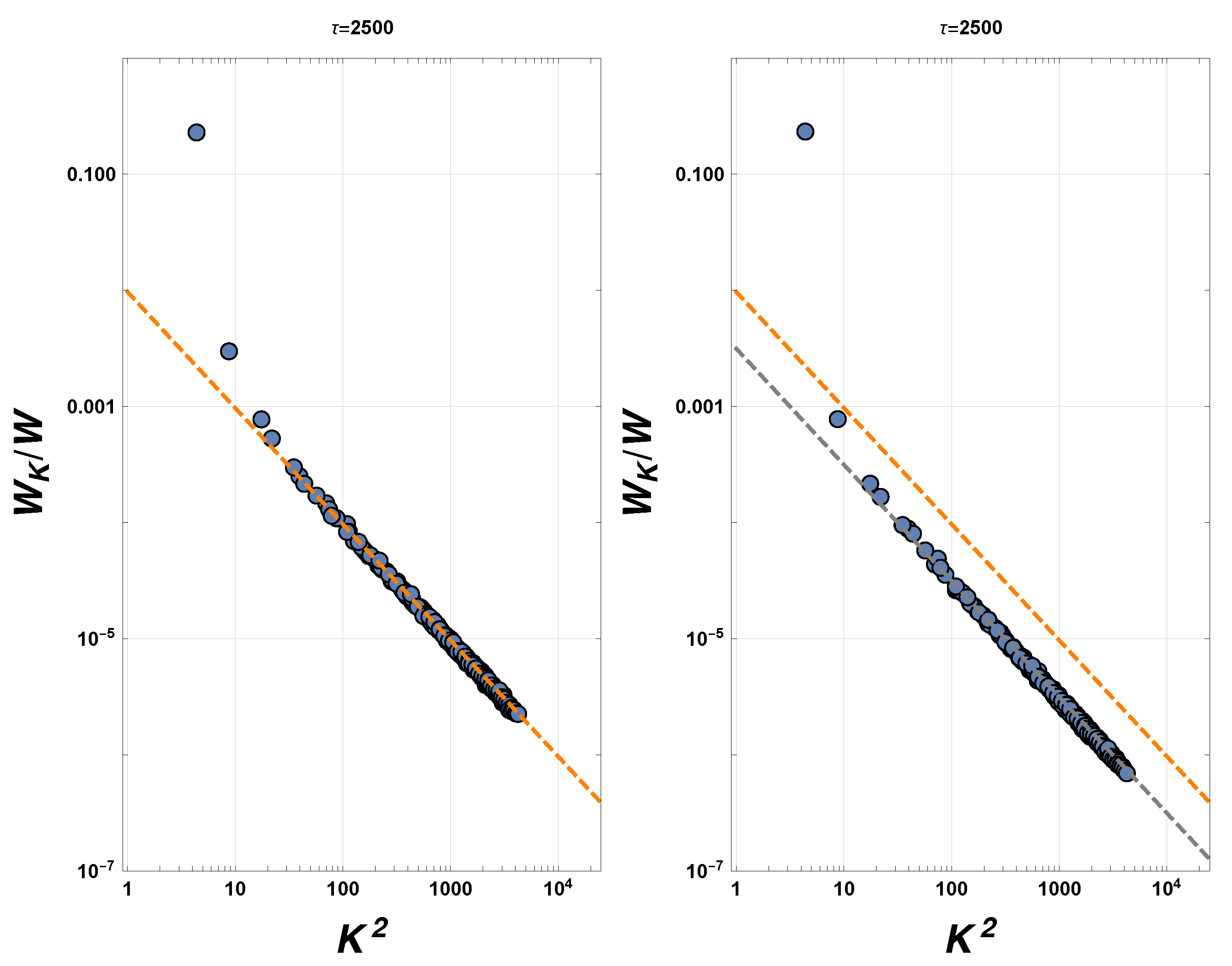 Fluids 07 00157 g011