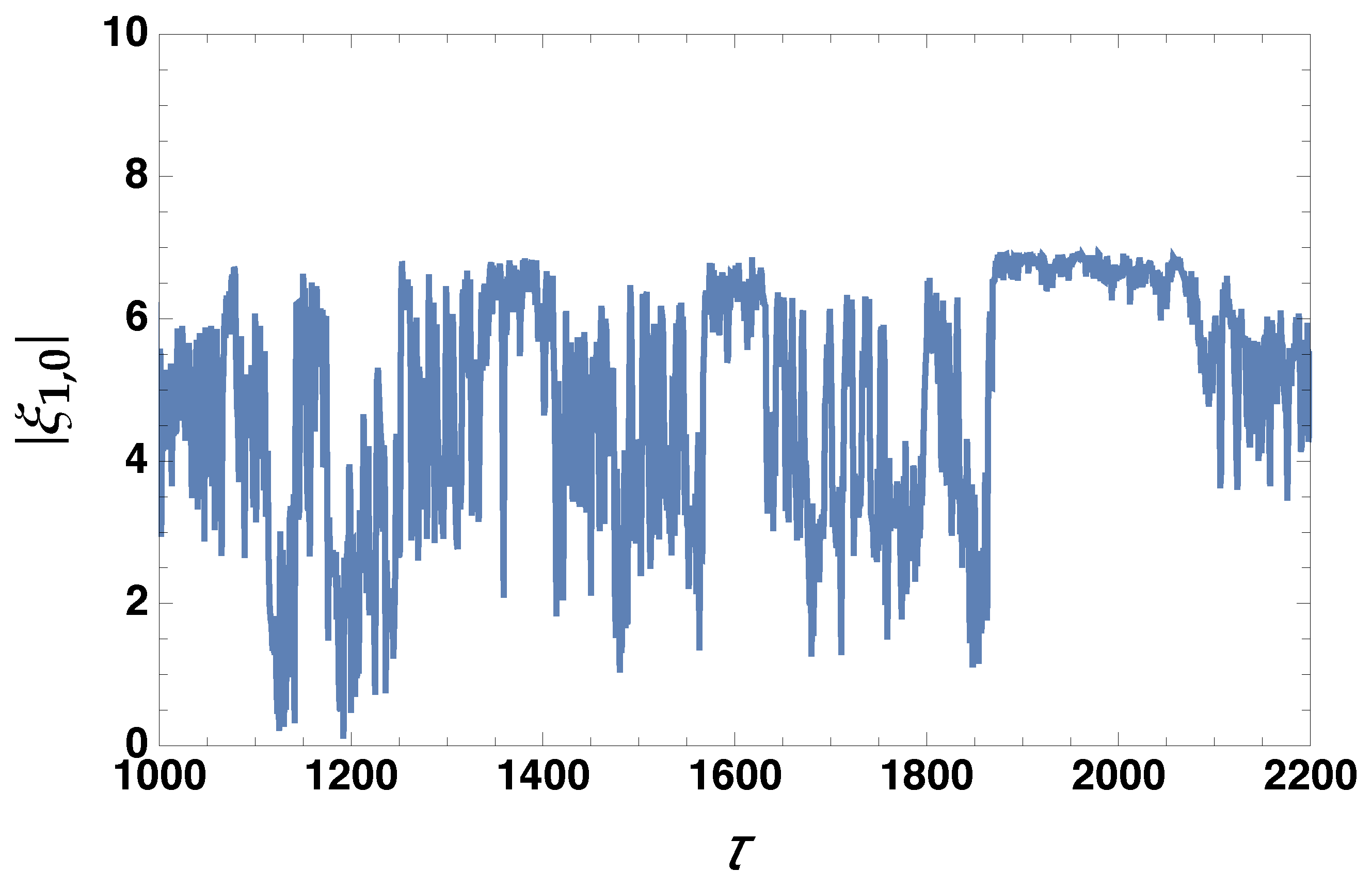 Fluids 07 00157 g013