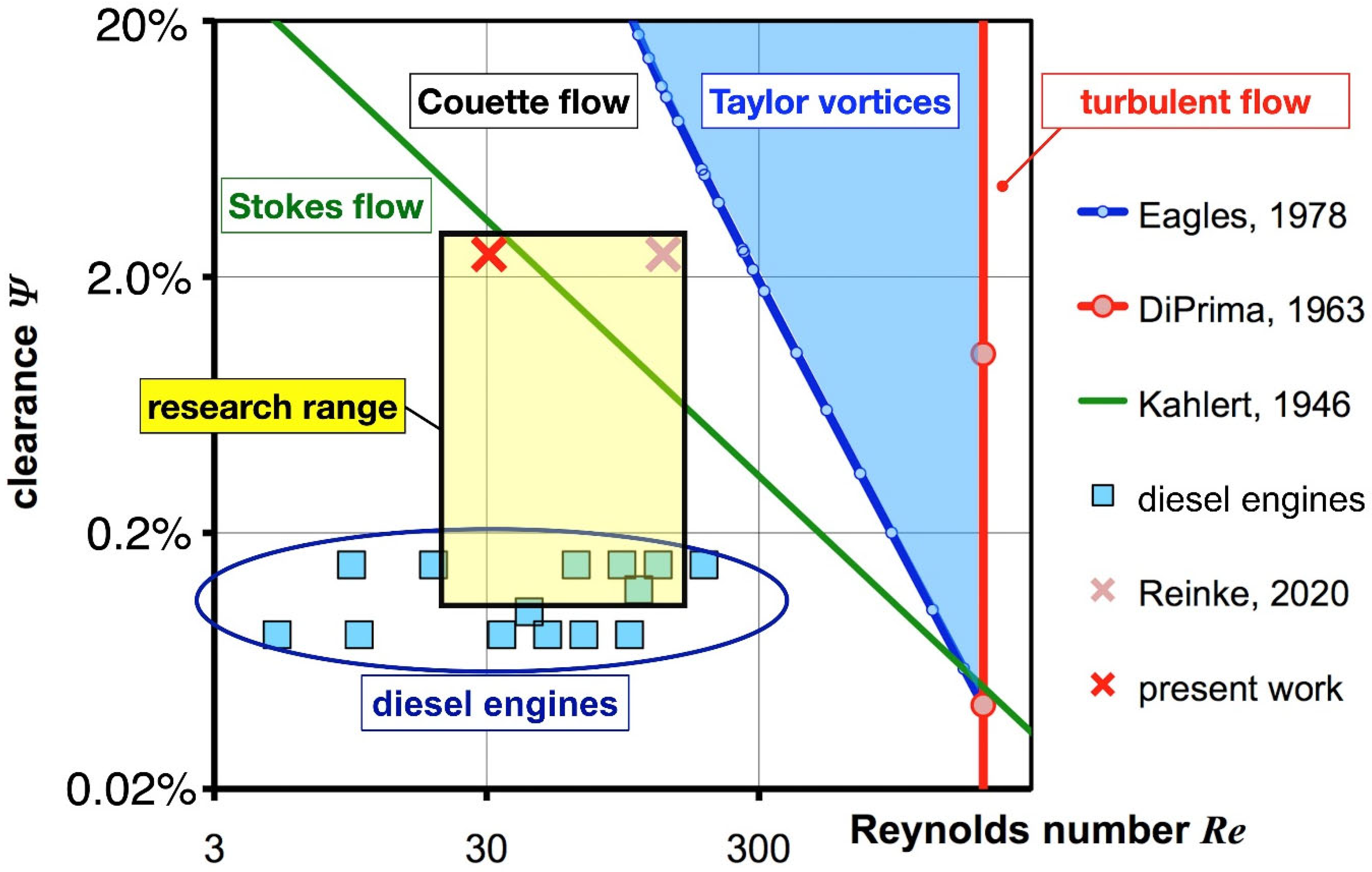 Fluids 07 00159 g006