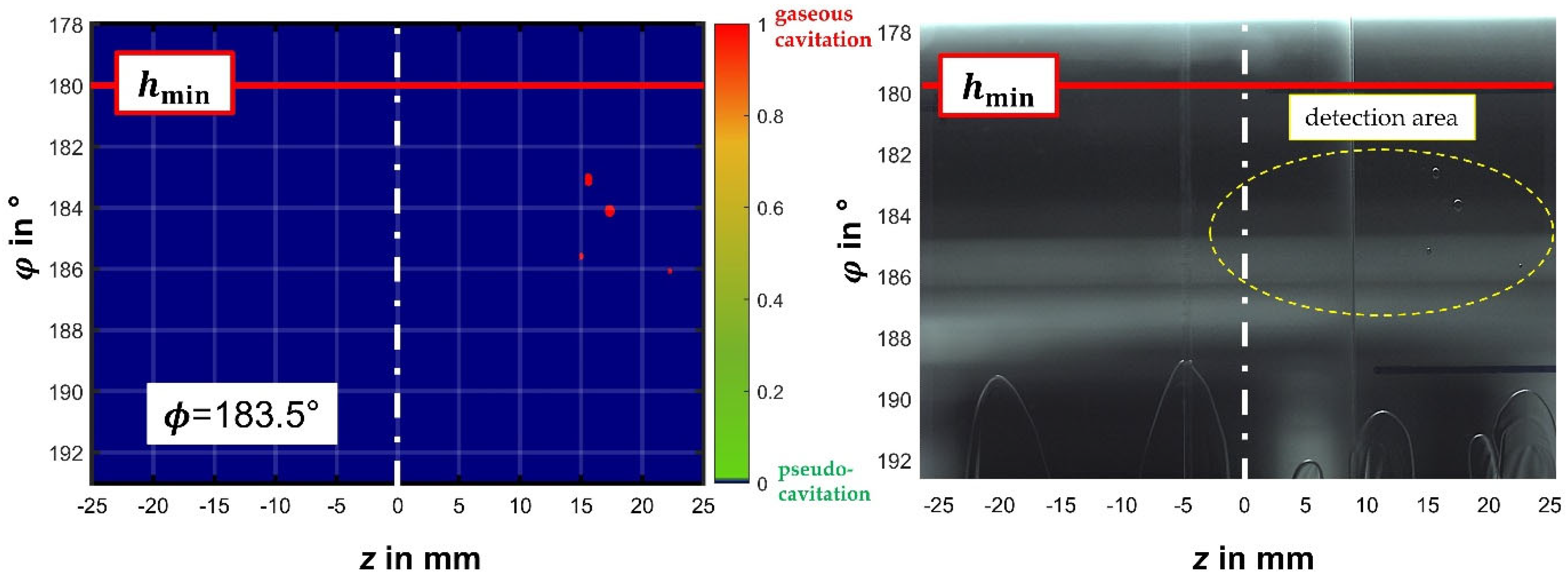 Fluids 07 00159 g012