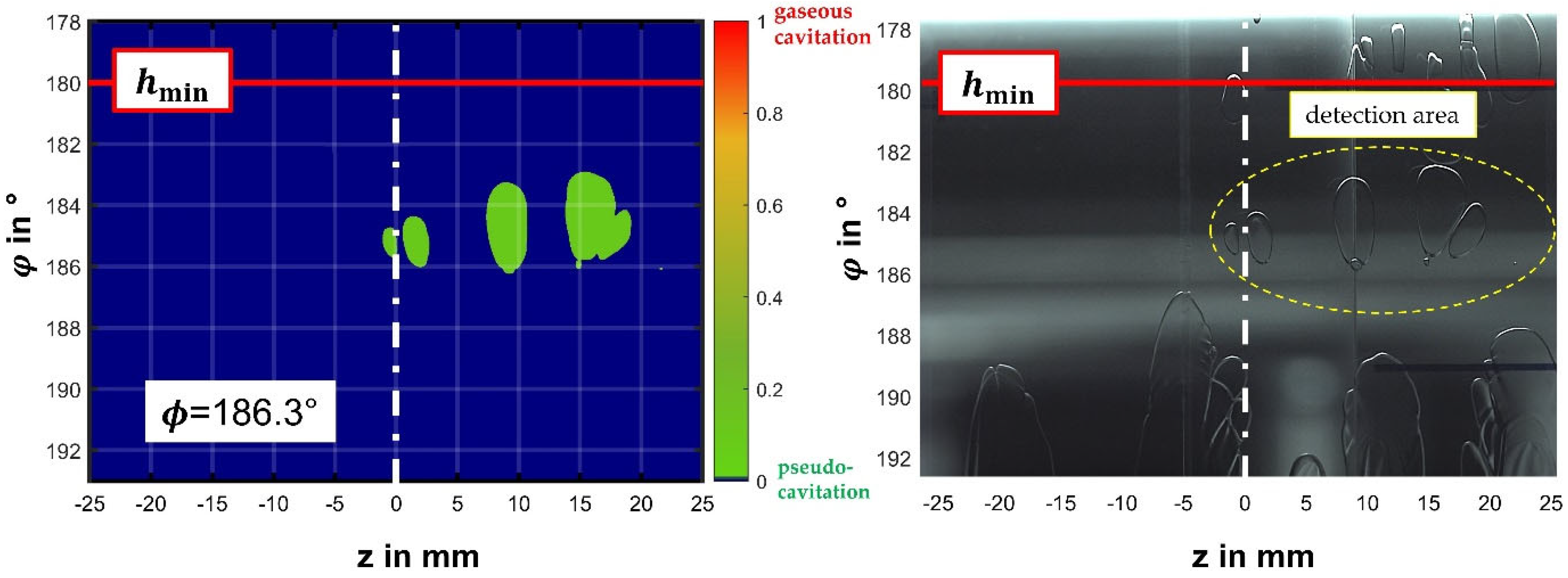 Fluids 07 00159 g014