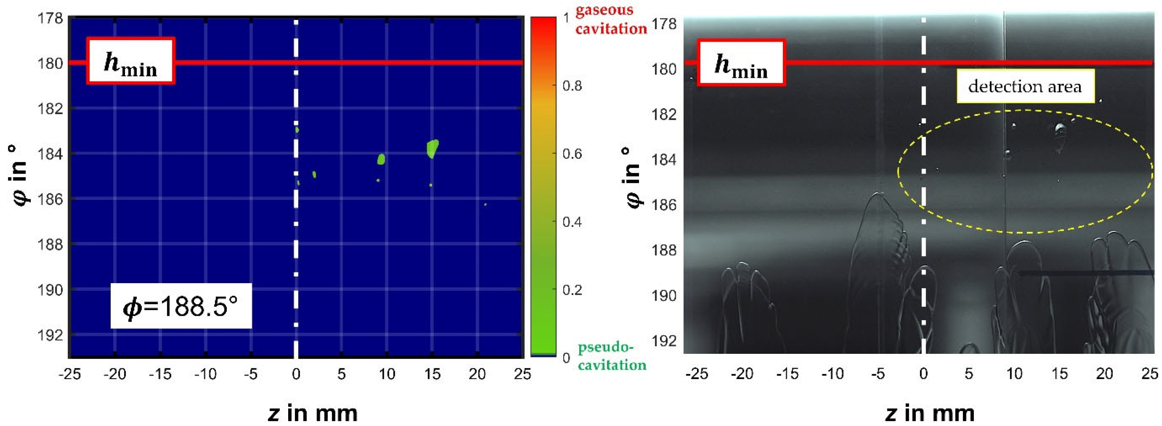 Fluids 07 00159 g015