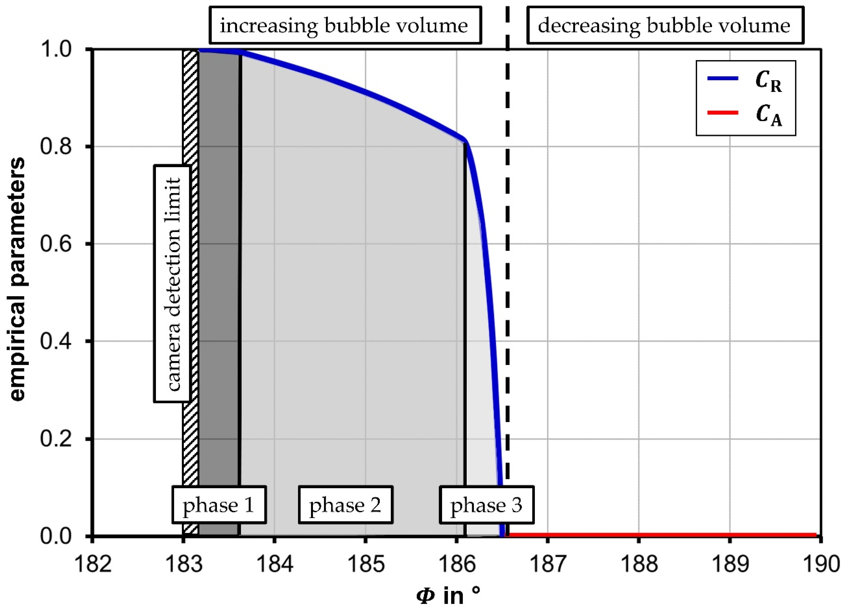 Fluids 07 00159 g018