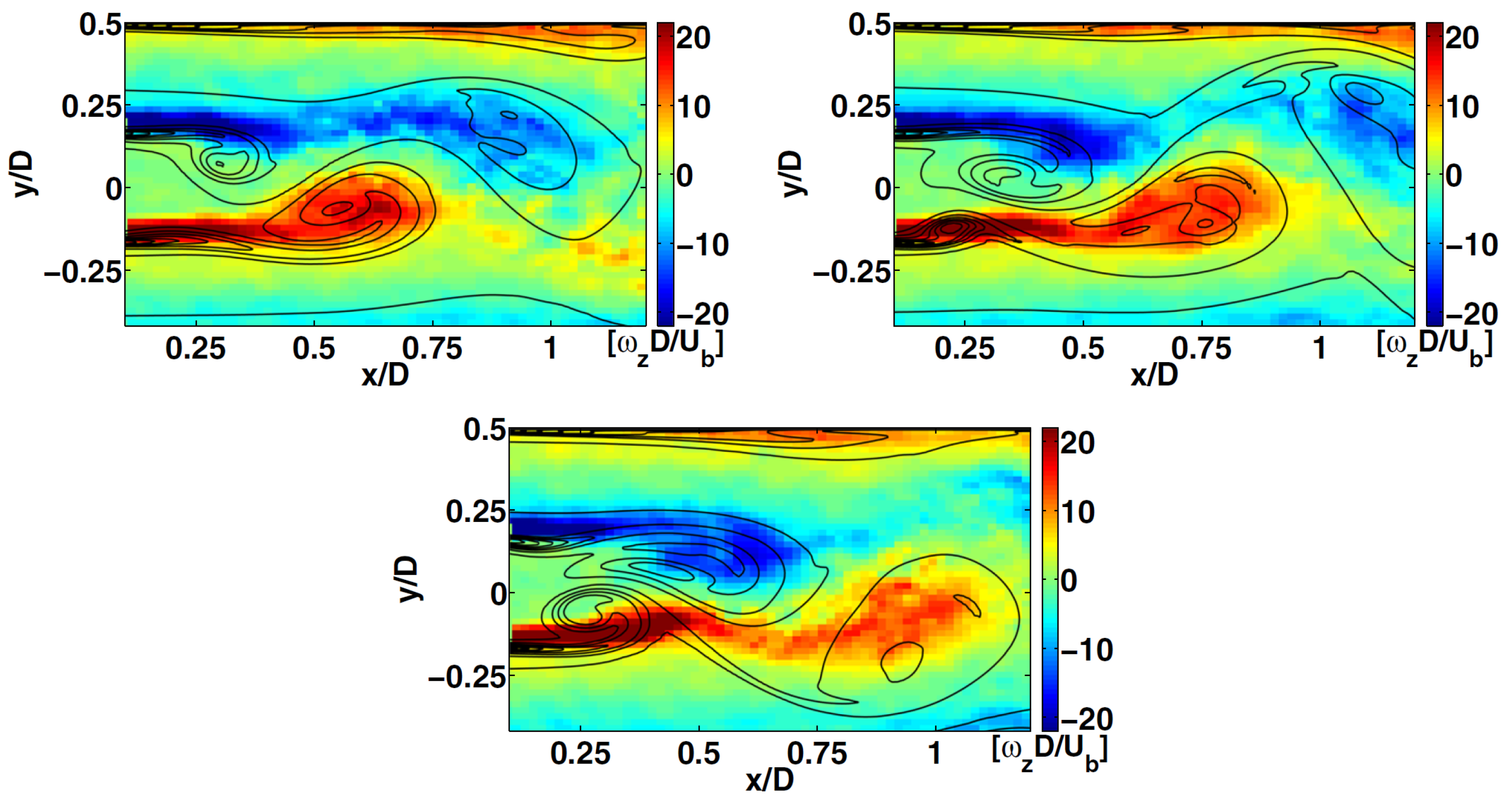 Fluids 07 00160 g014