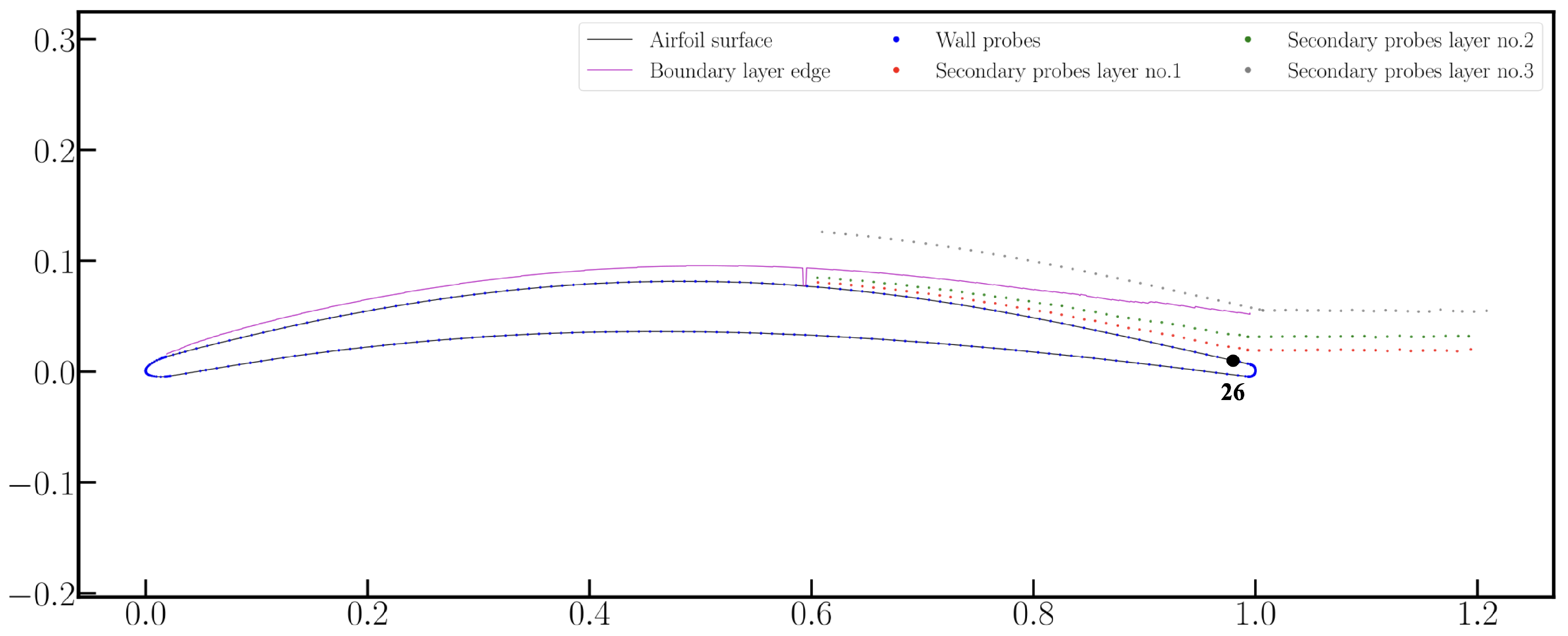 Fluids 07 00161 g002