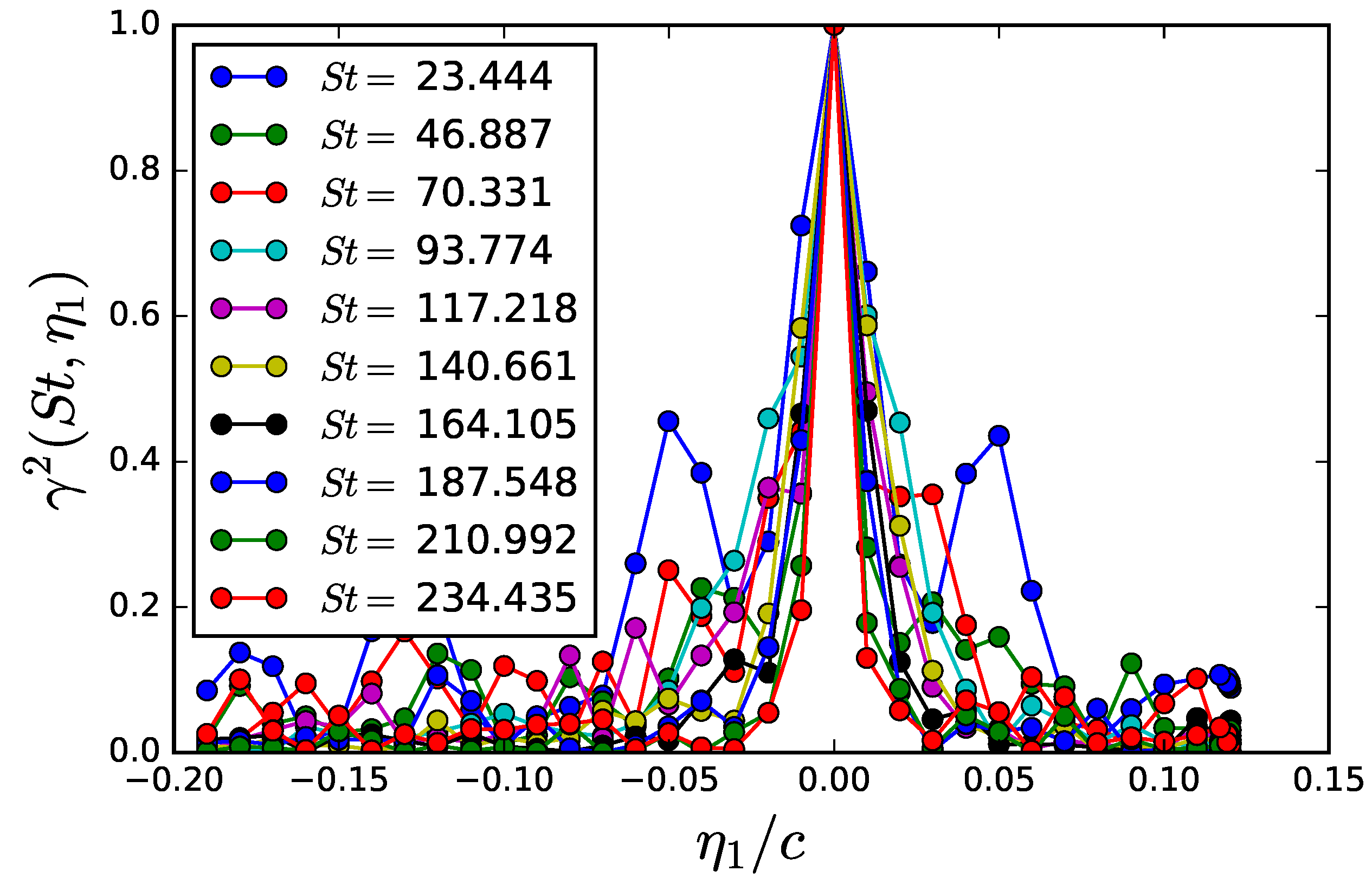 Fluids 07 00161 g011