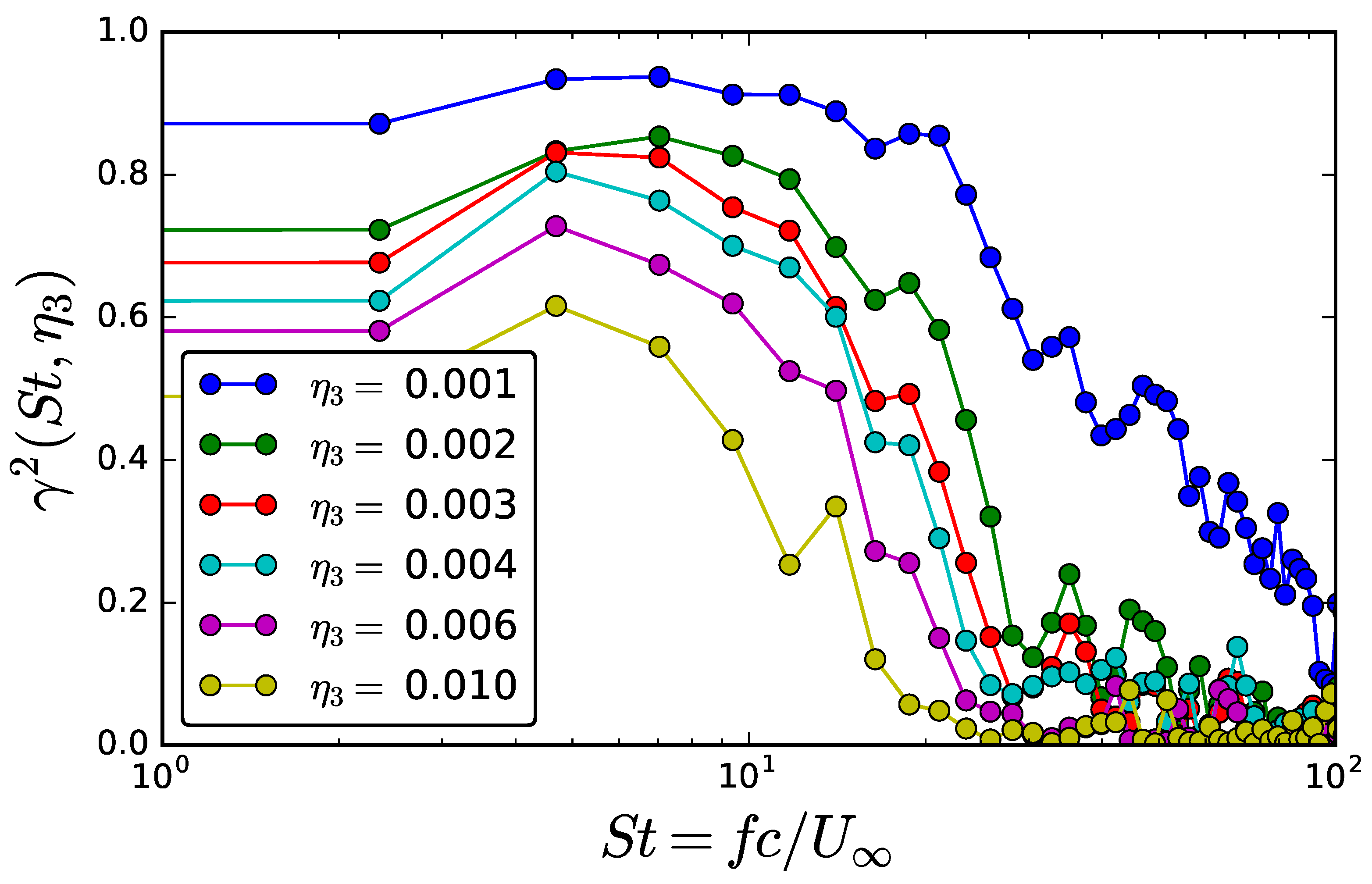 Fluids 07 00161 g014