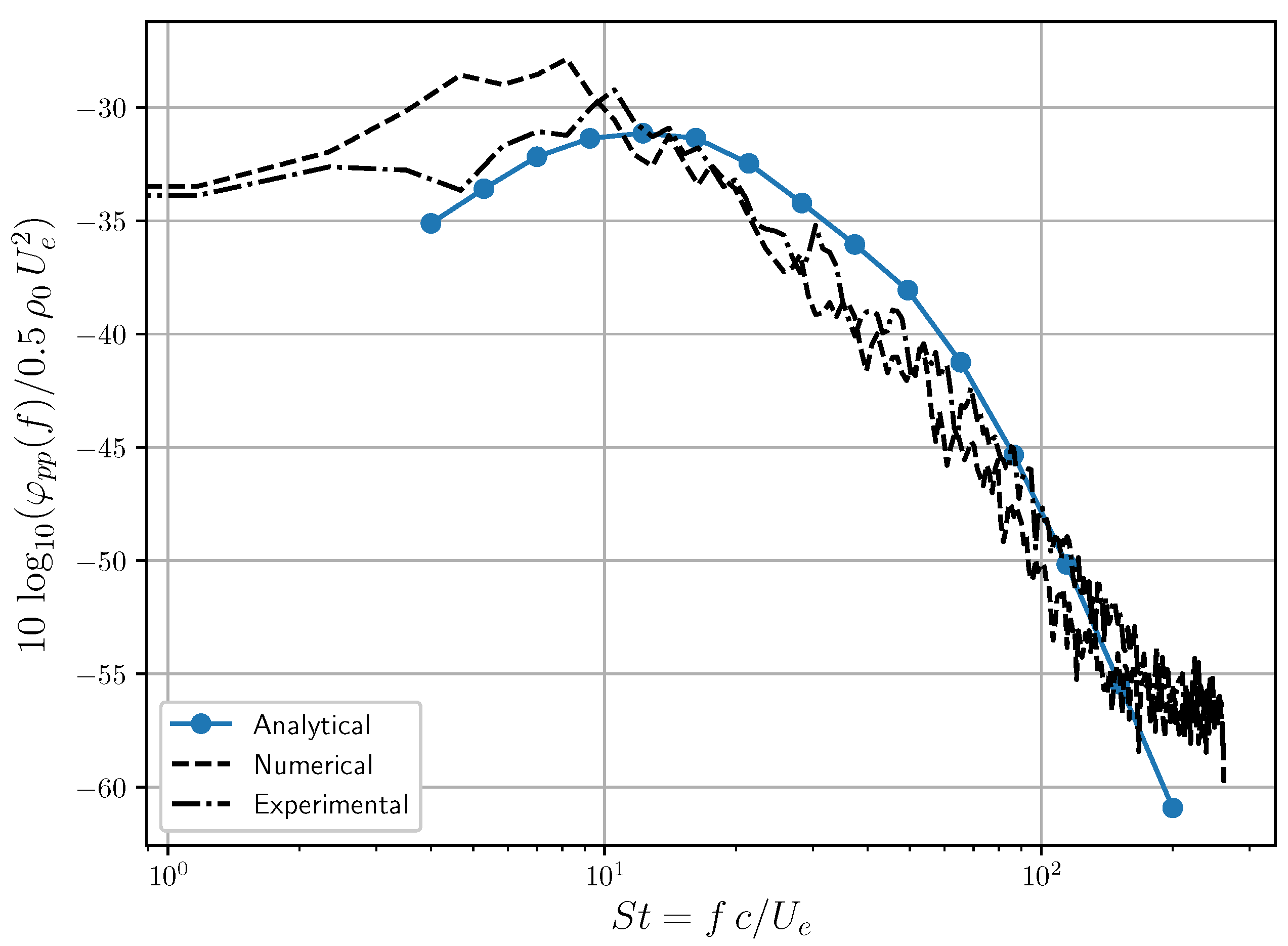 Fluids 07 00161 g016