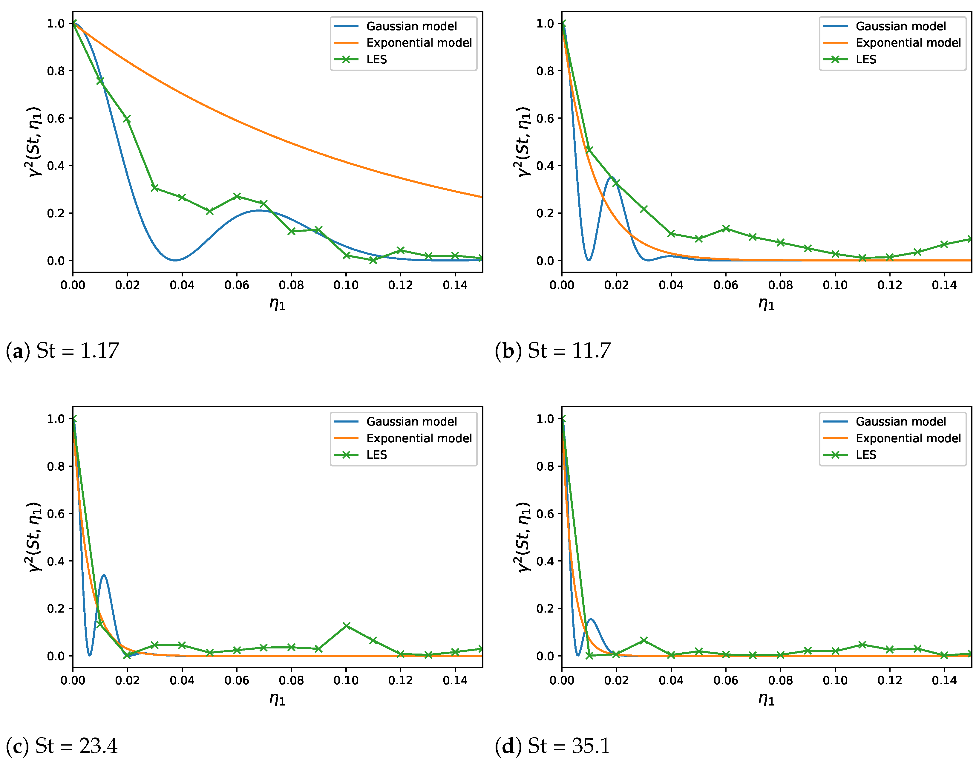Fluids 07 00161 g017