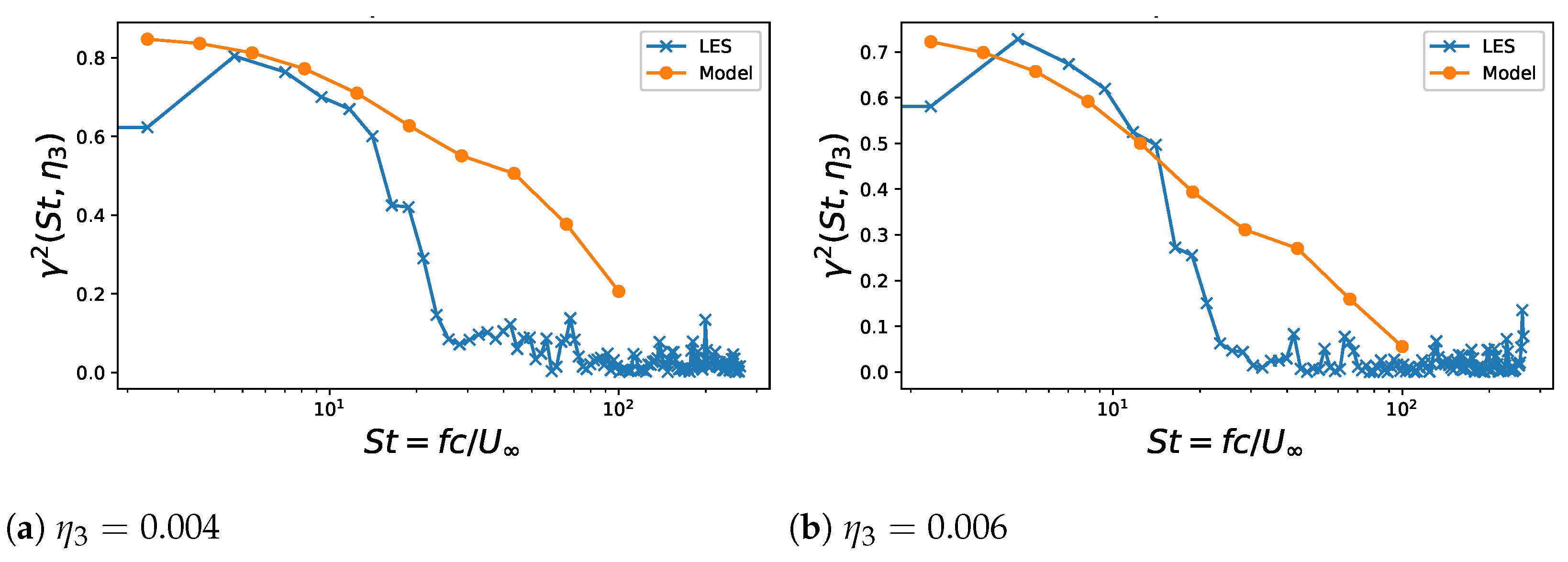 Fluids 07 00161 g018