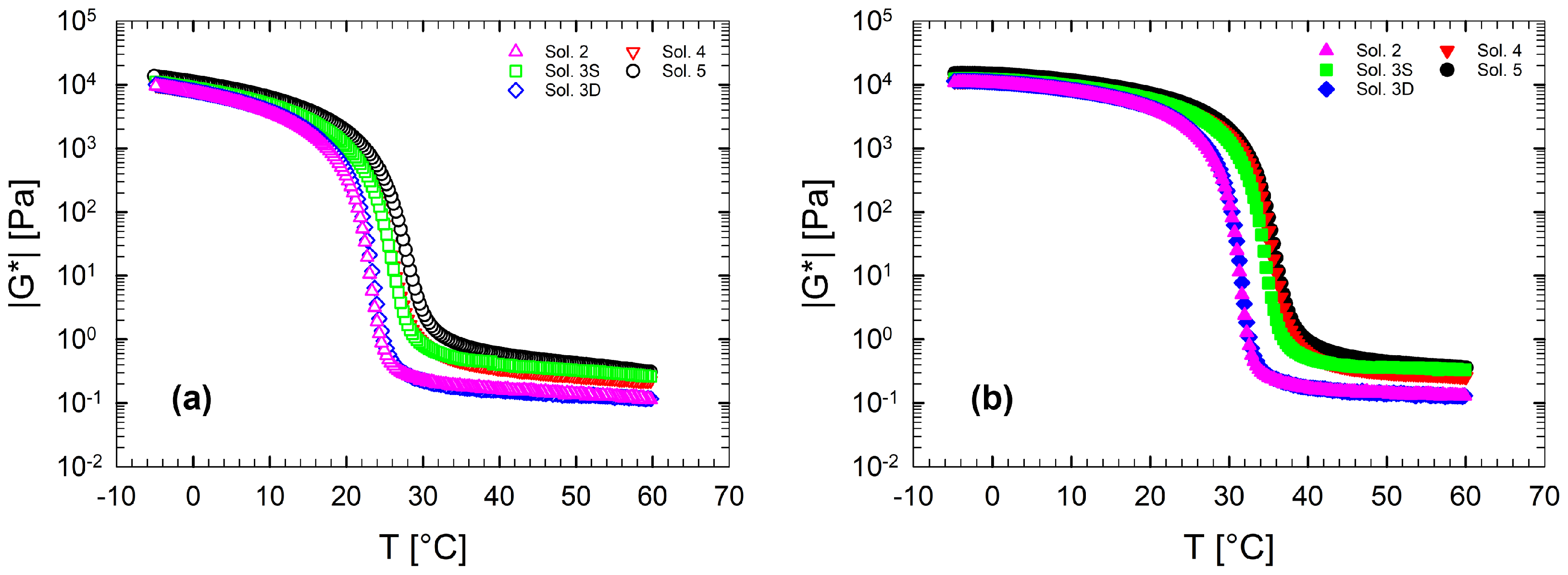 Fluids 07 00163 g003
