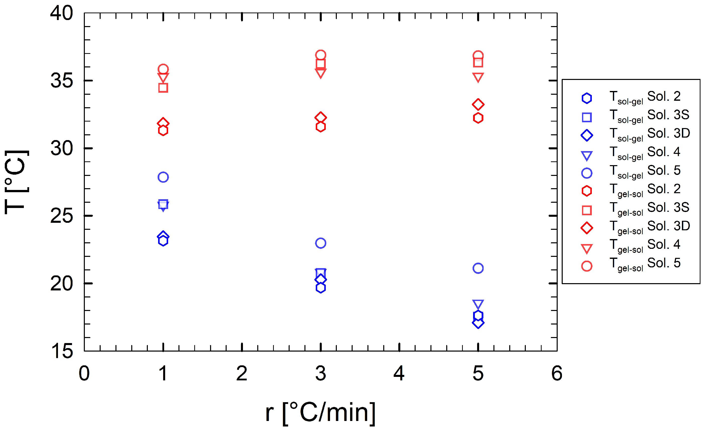 Fluids 07 00163 g004