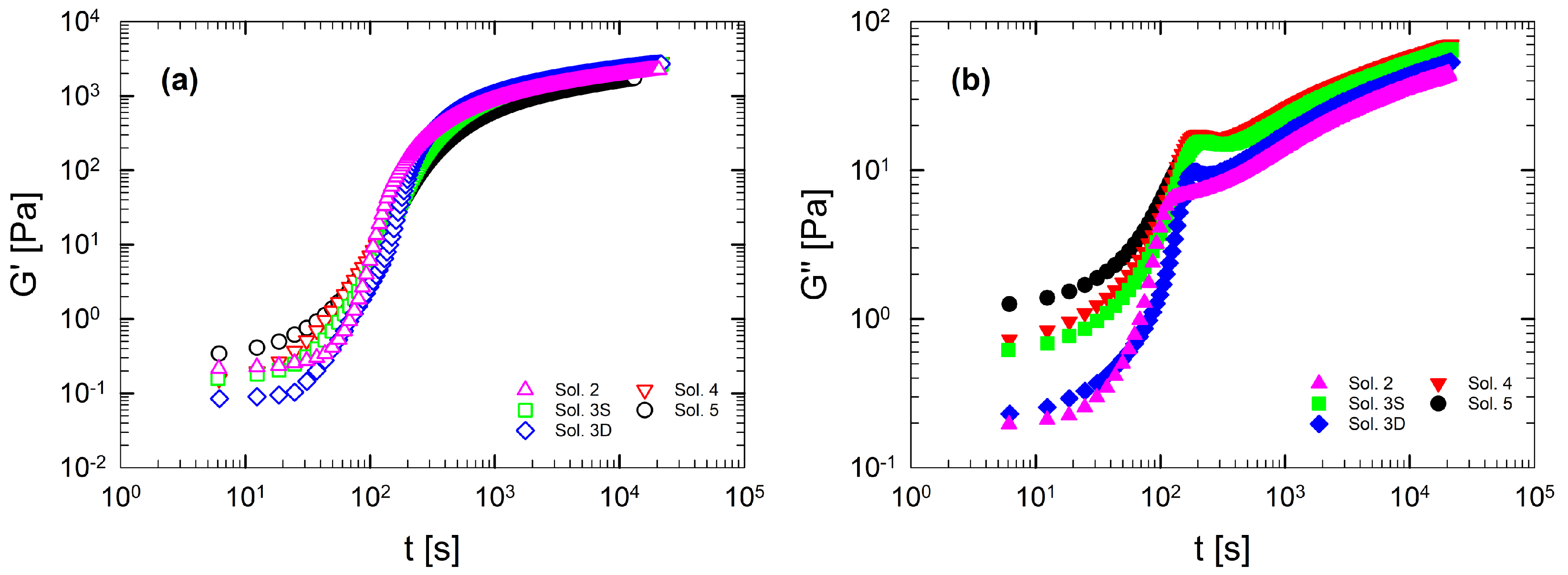 Fluids 07 00163 g009