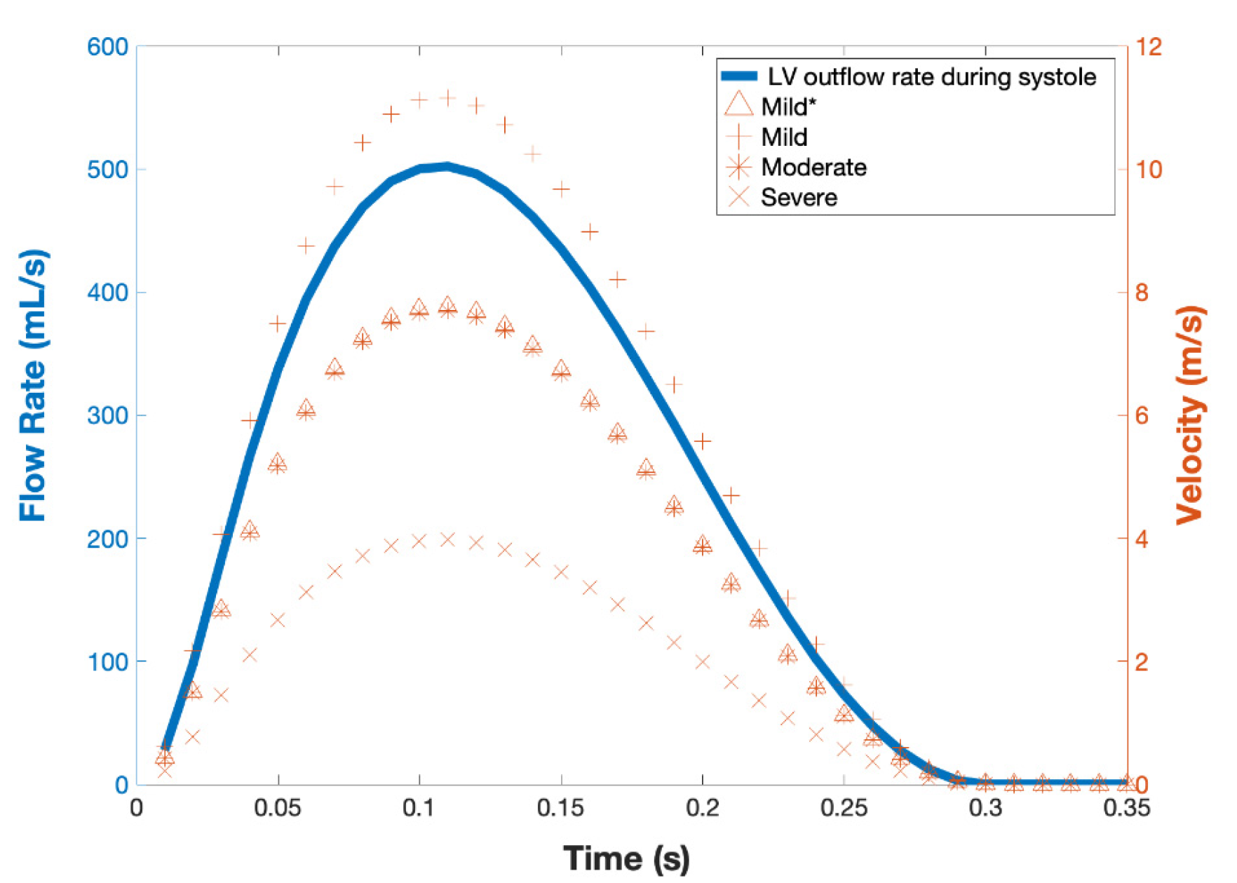 Fluids 07 00164 g002