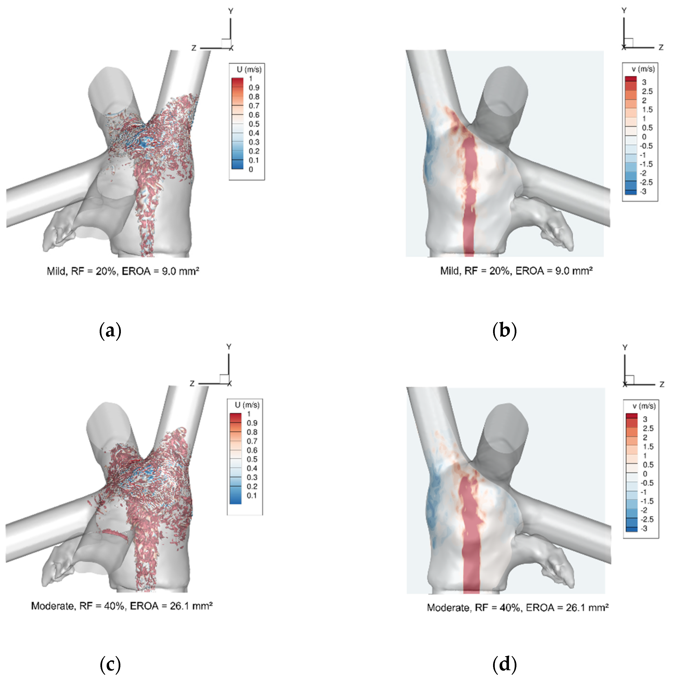 Fluids 07 00164 g004