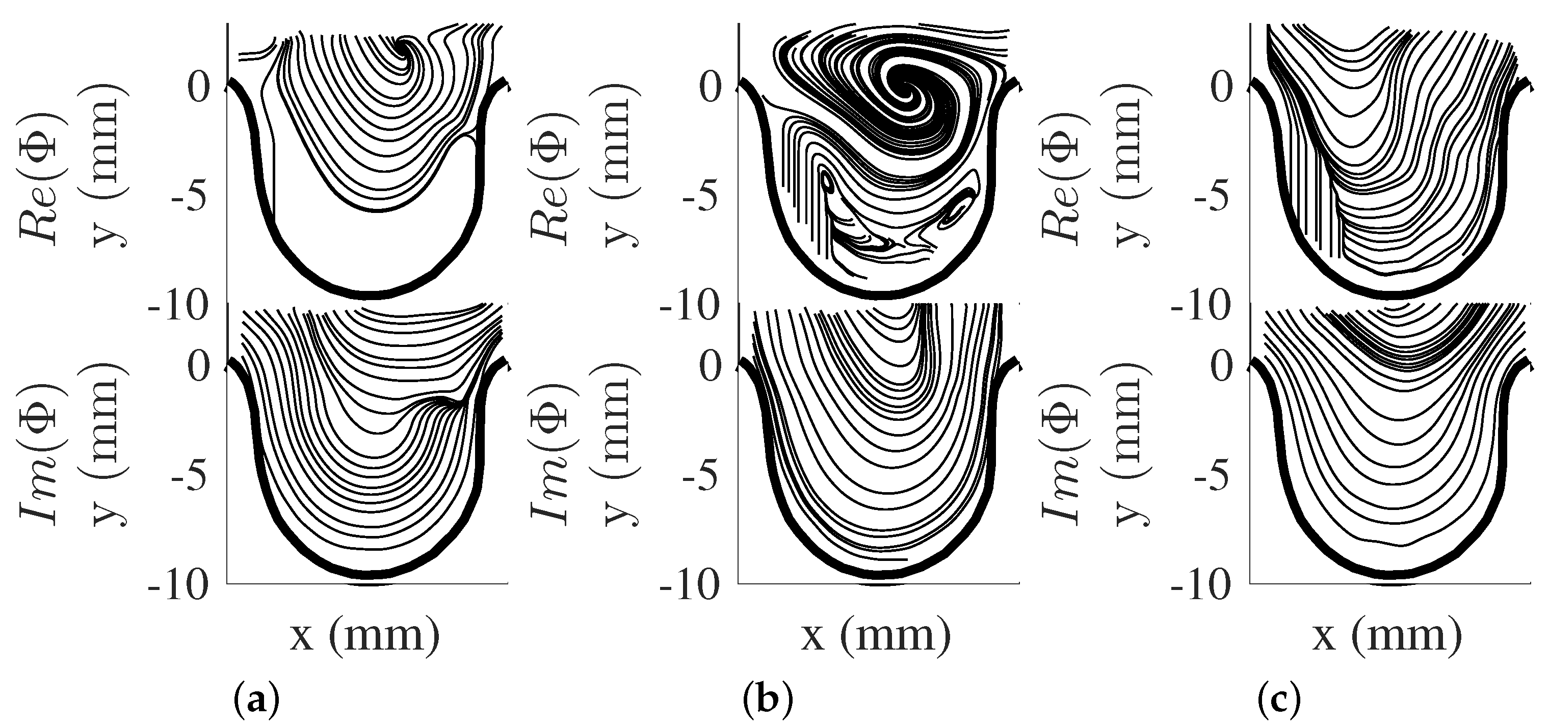 Fluids 07 00165 g005