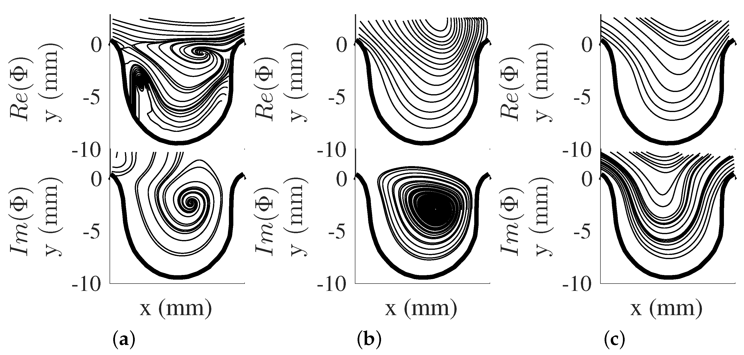 Fluids 07 00165 g006