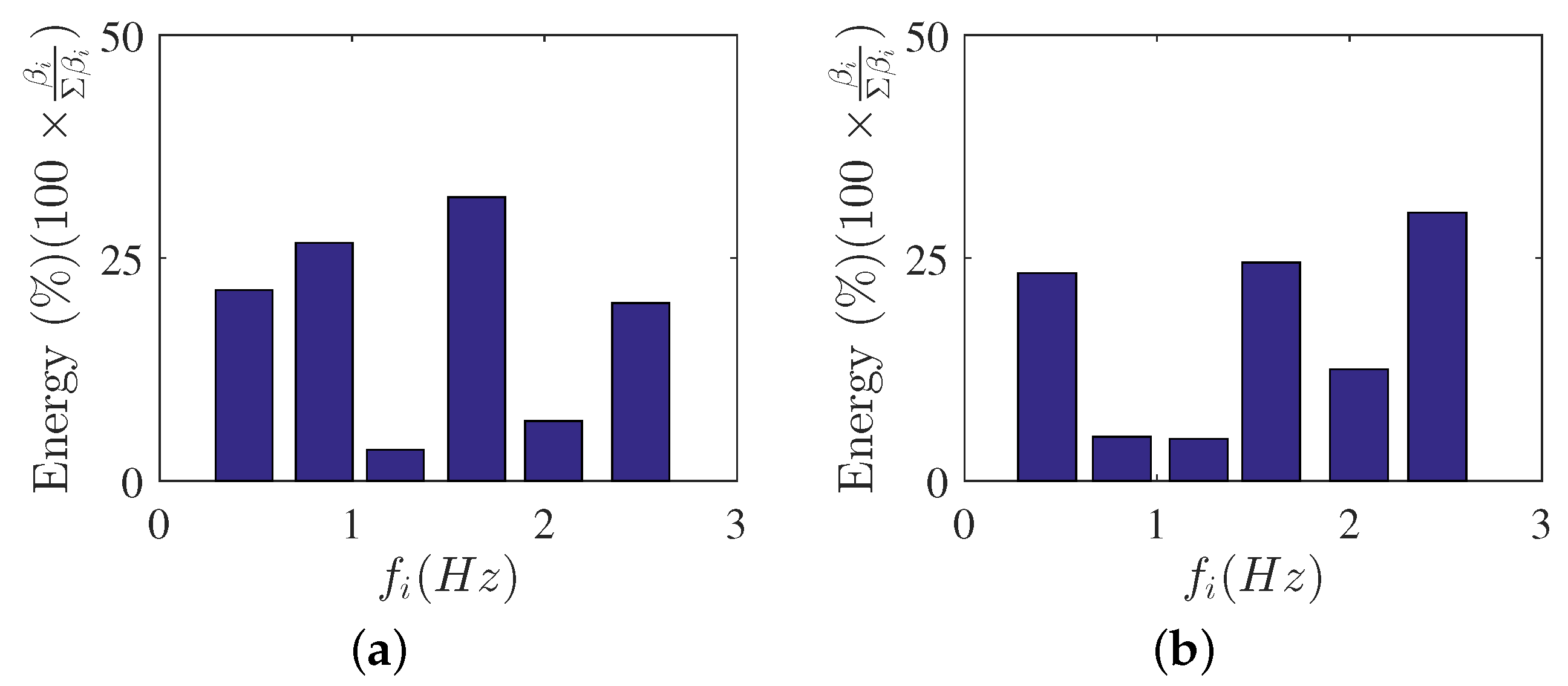 Fluids 07 00165 g008